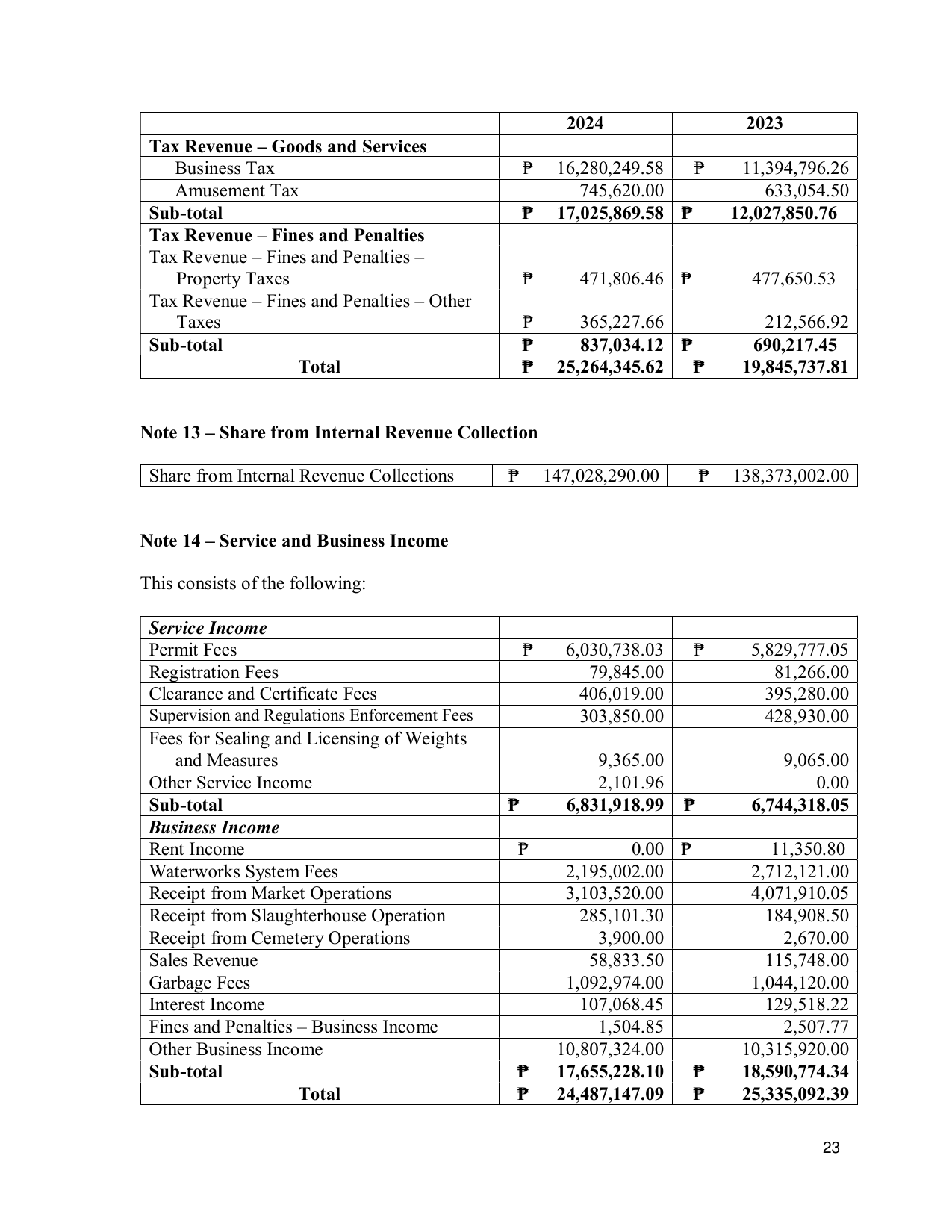 Page 31