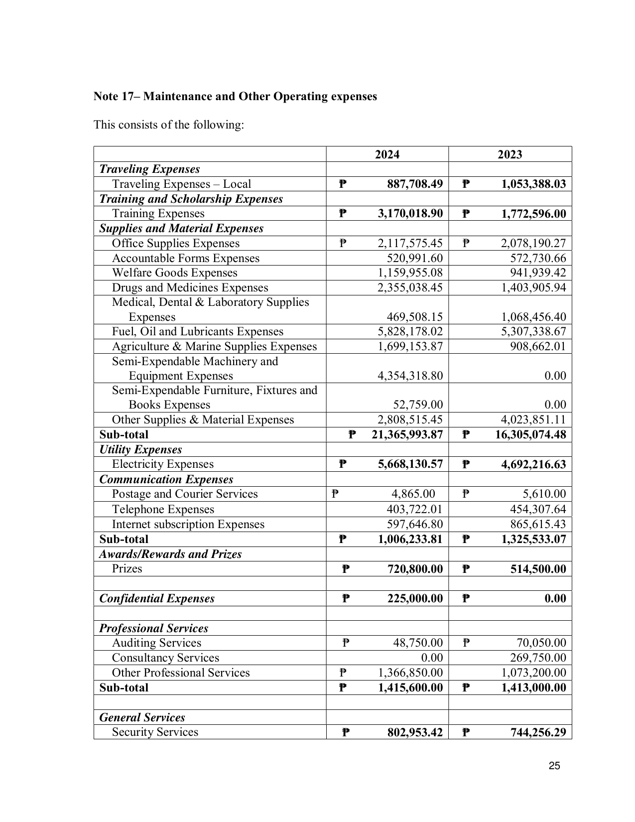 Page 33