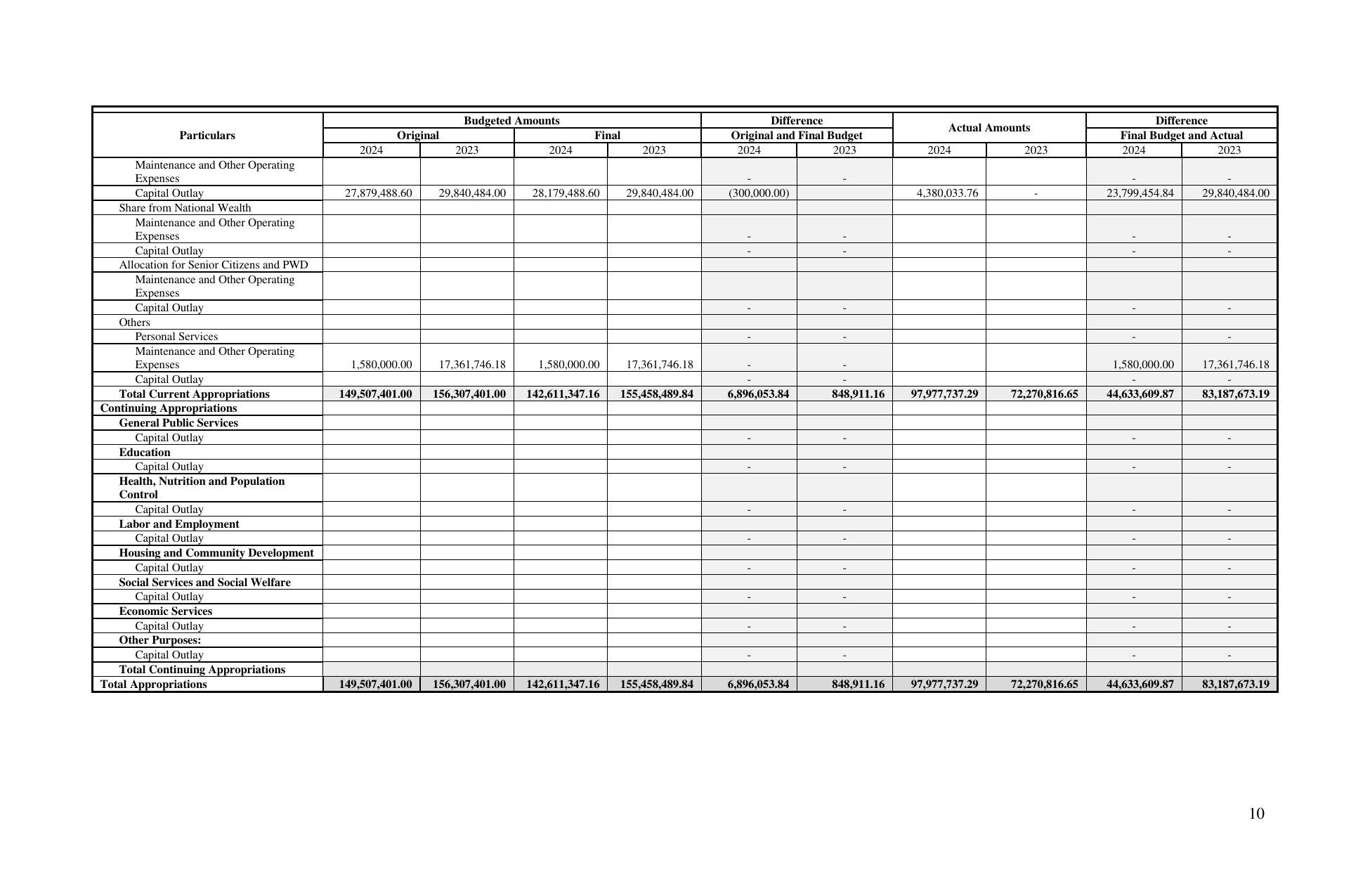 Page 23