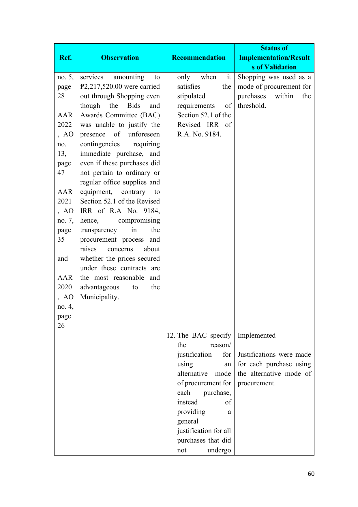 Page 58