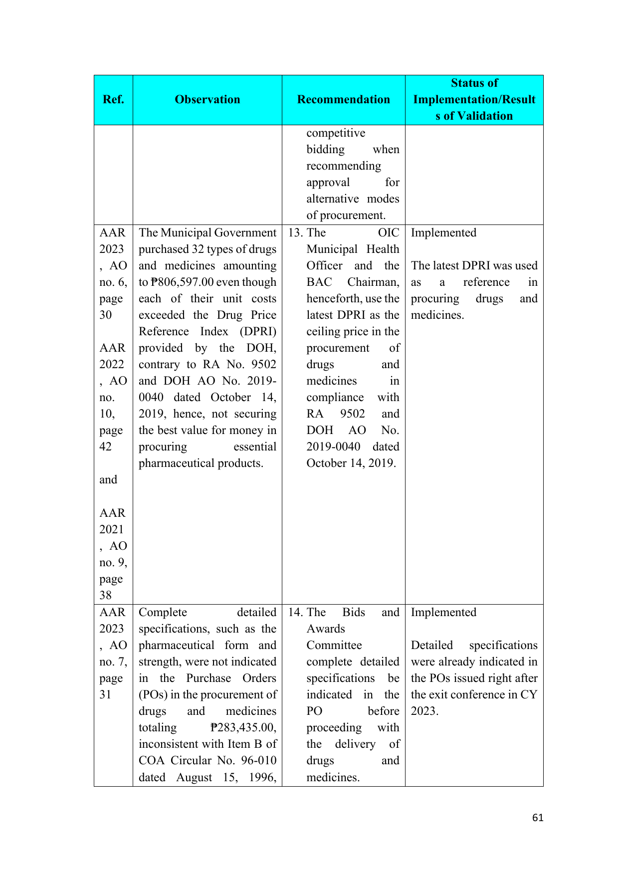 Page 59