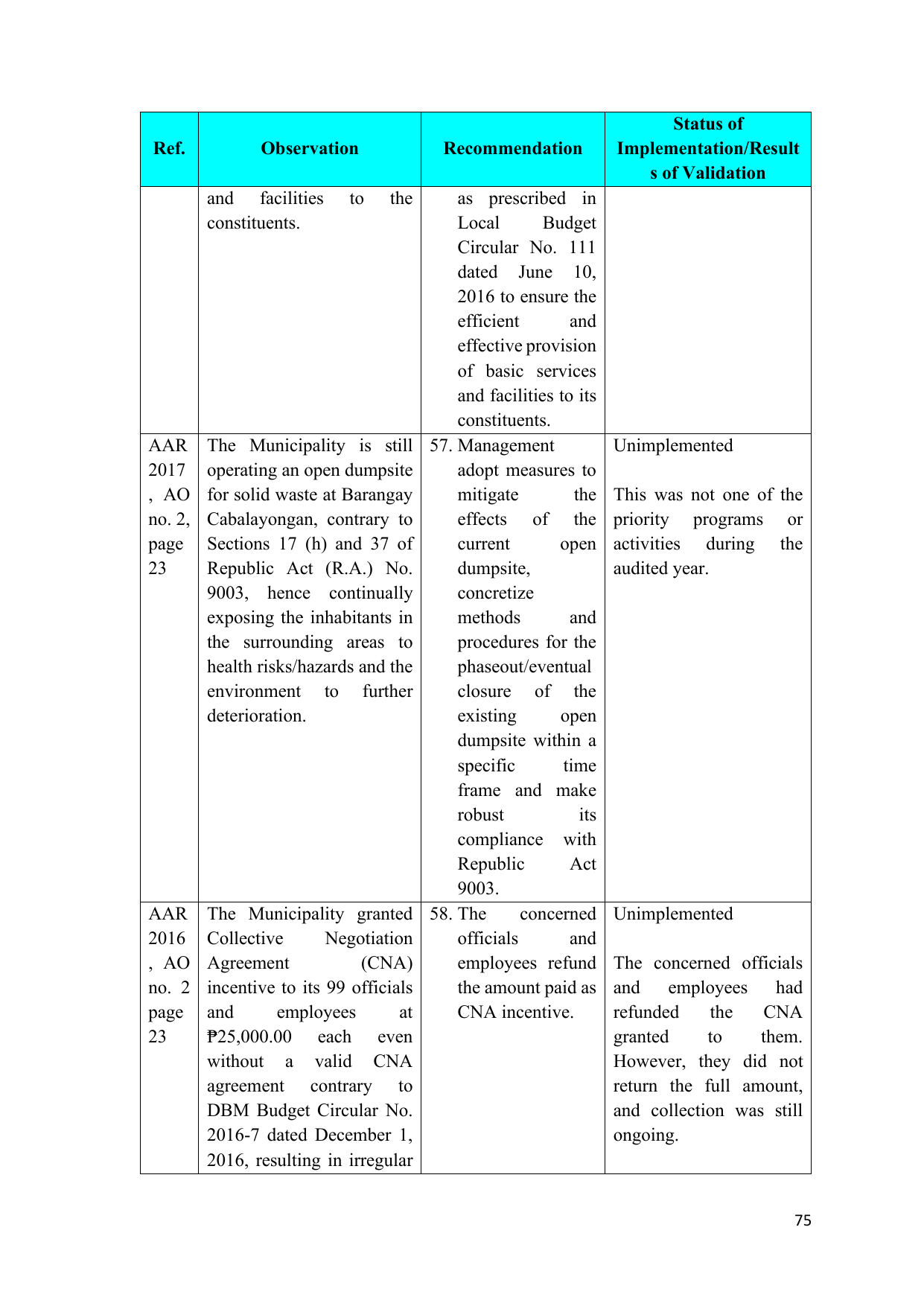 Page 73