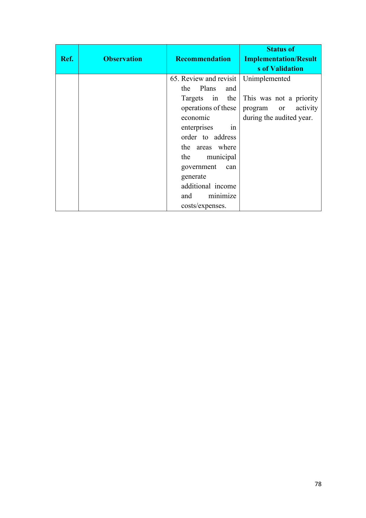 Page 76