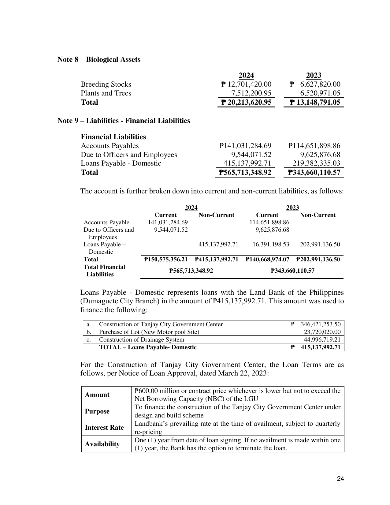 Page 29
