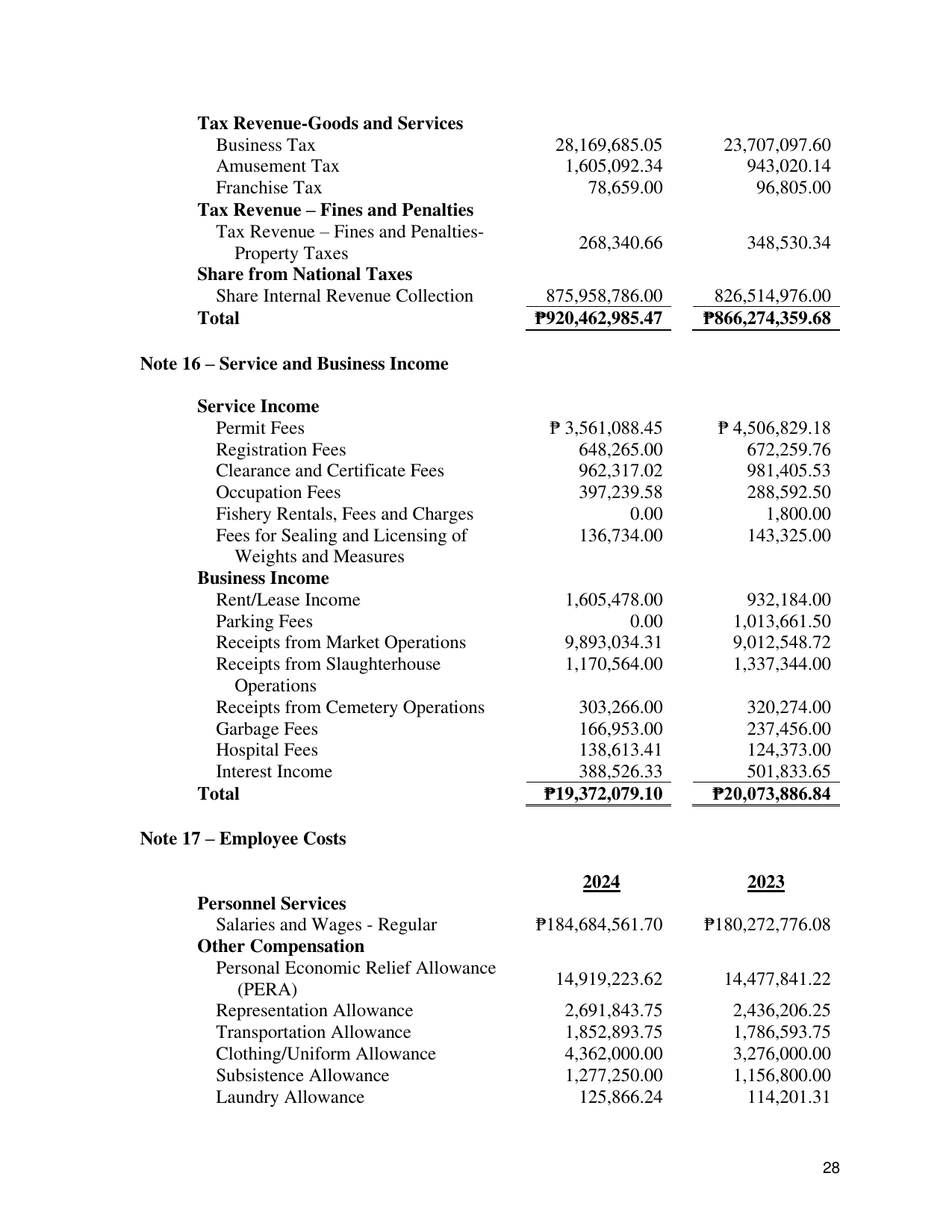 Page 33