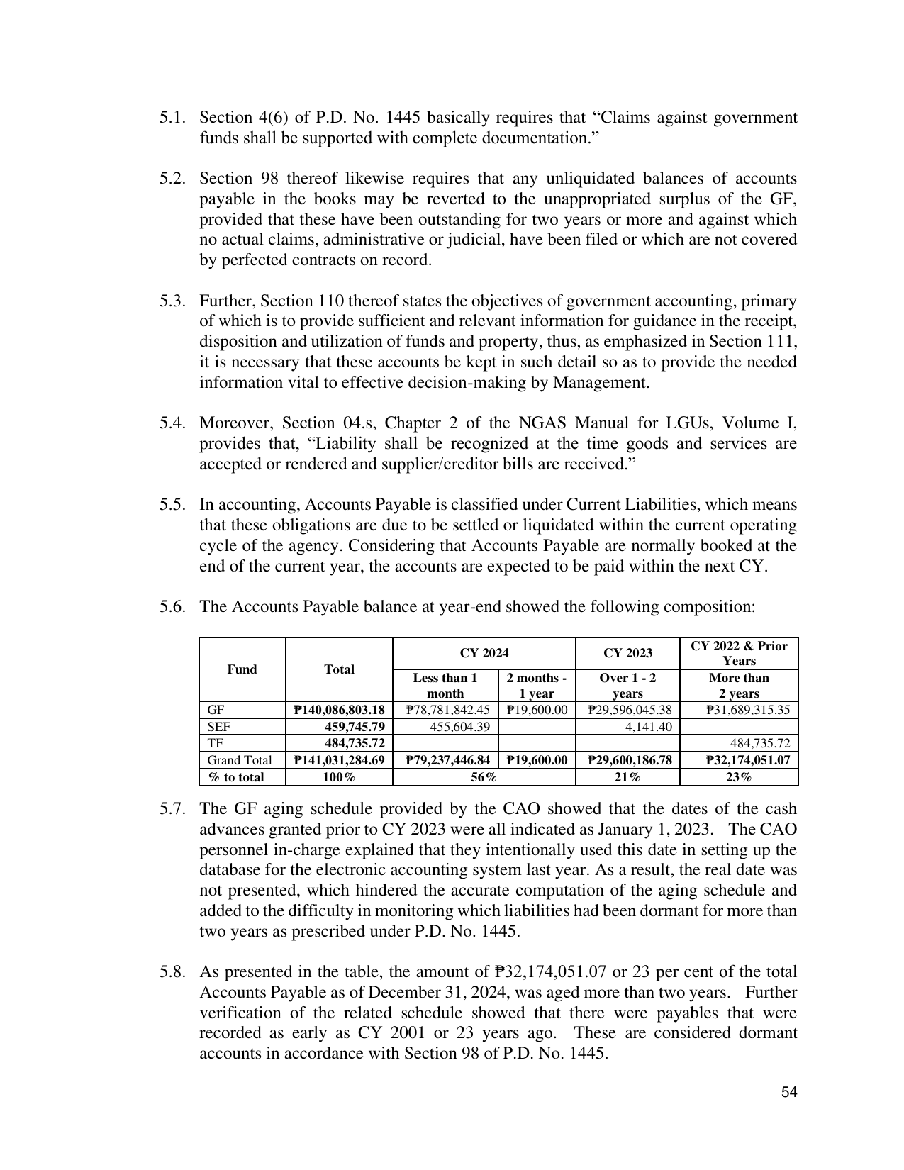Page 60
