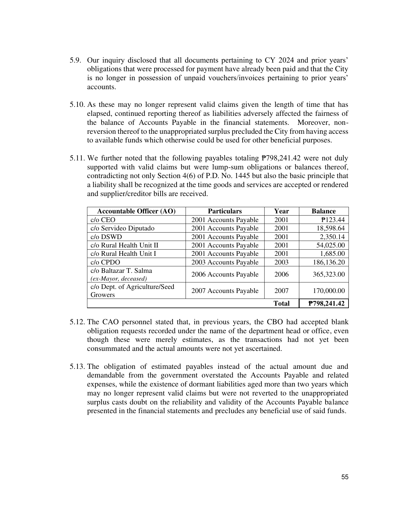 Page 61