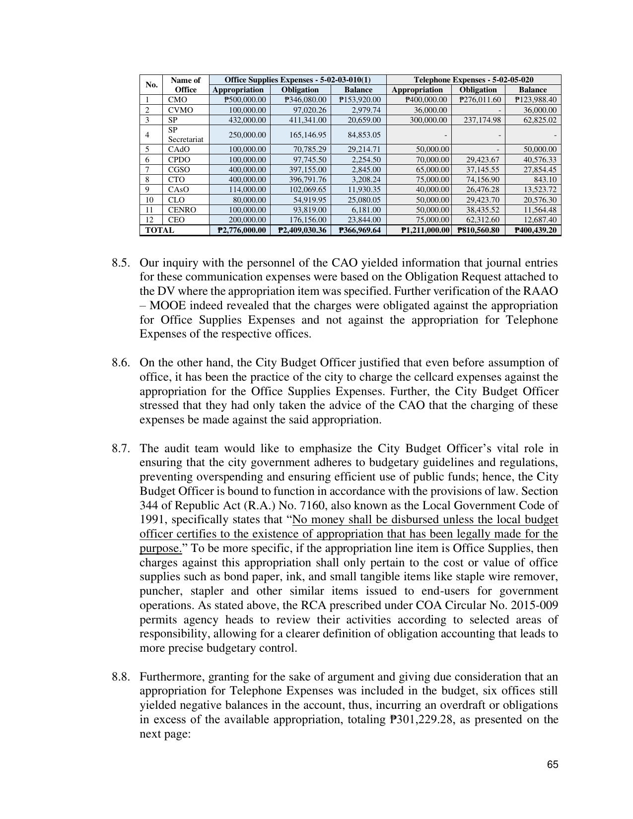 Page 71