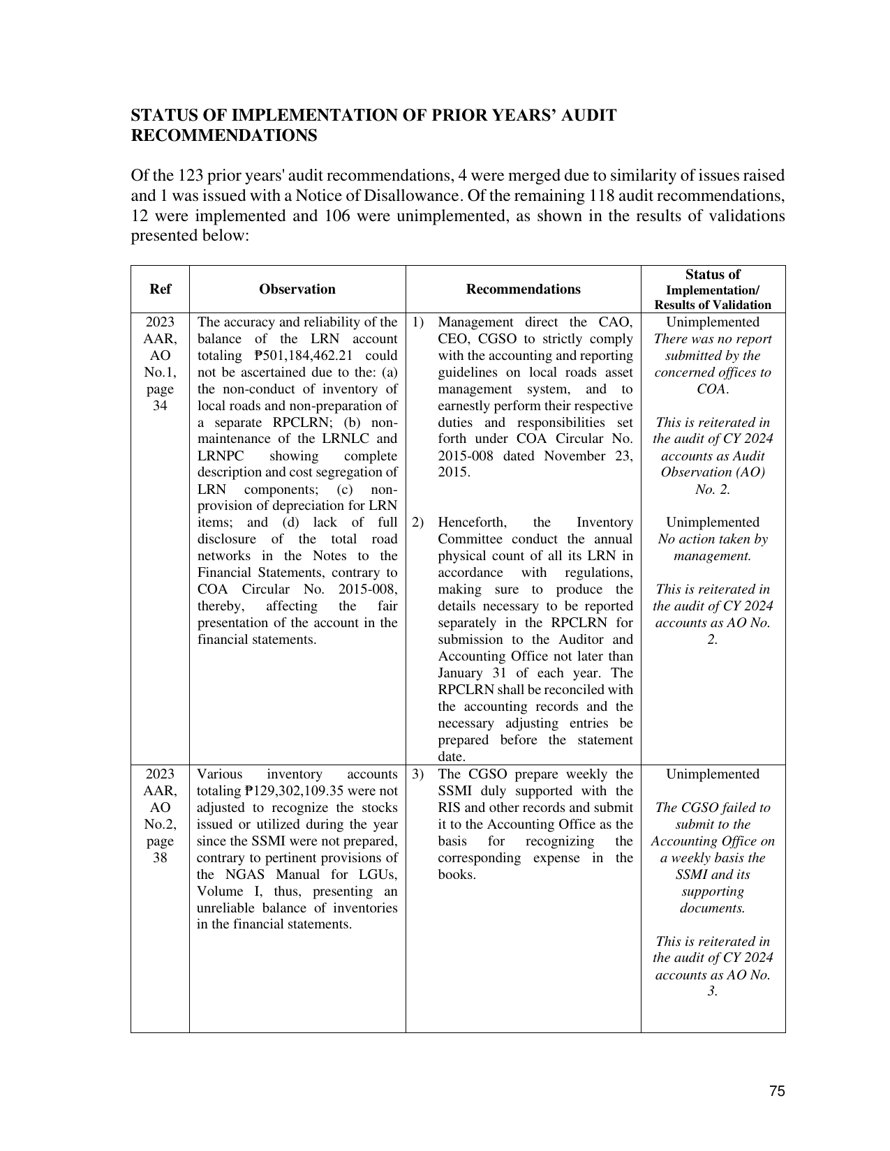Page 82