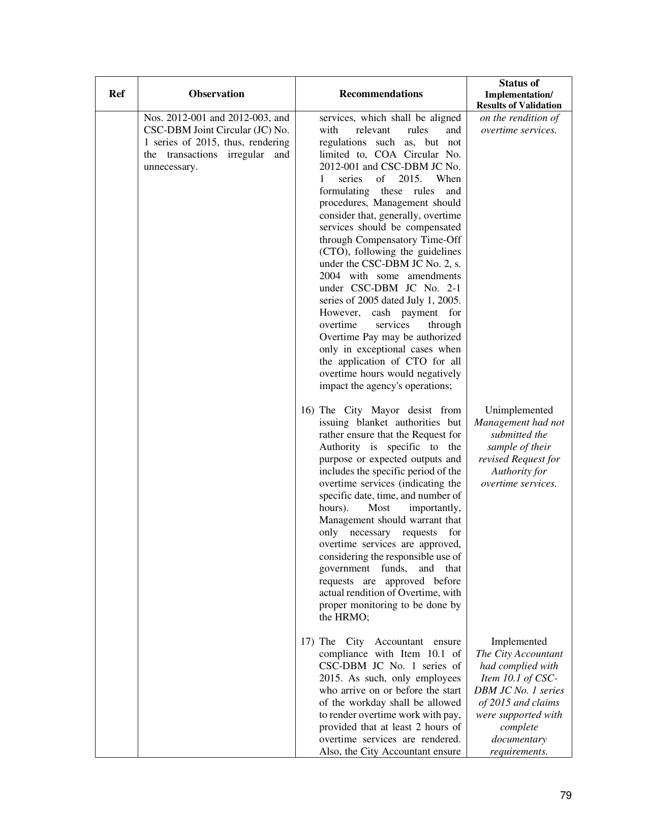 Page 86