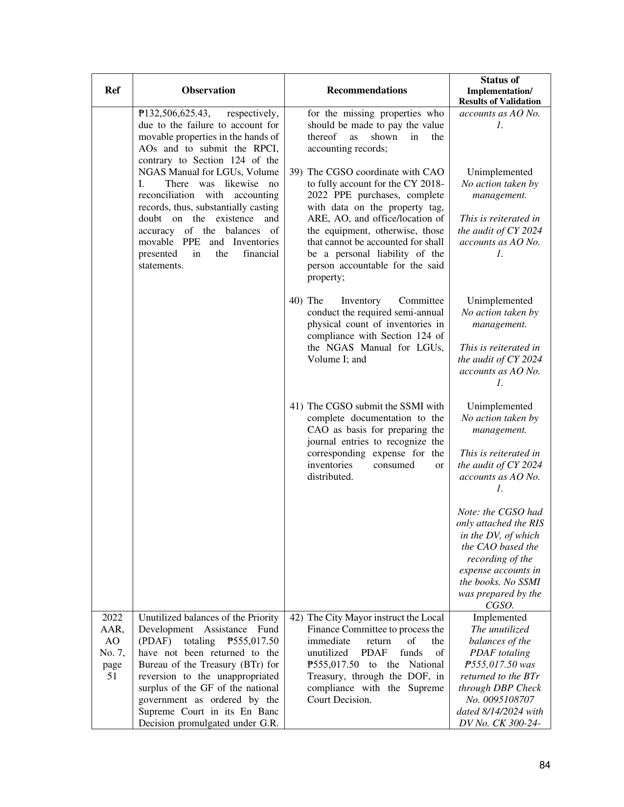 Page 91