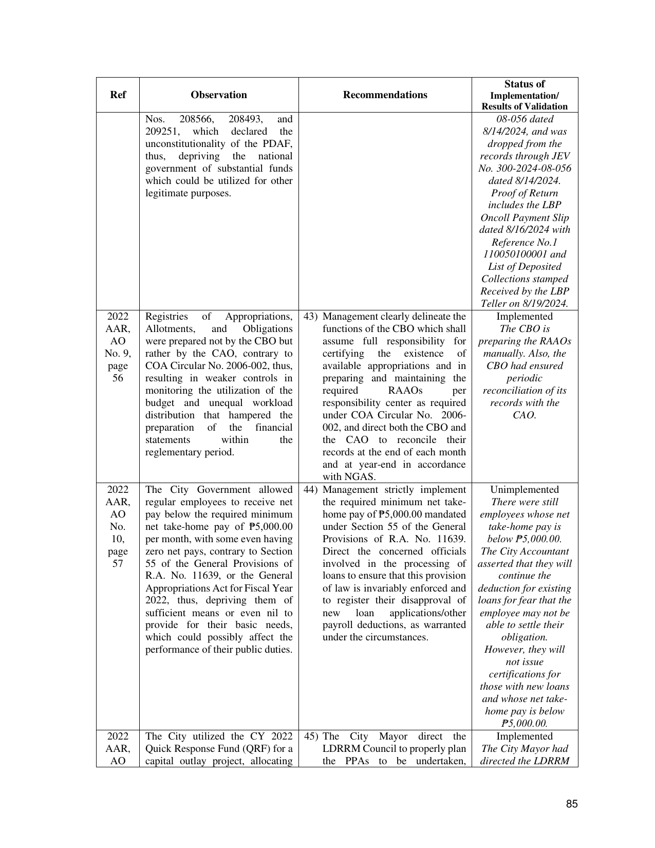 Page 92