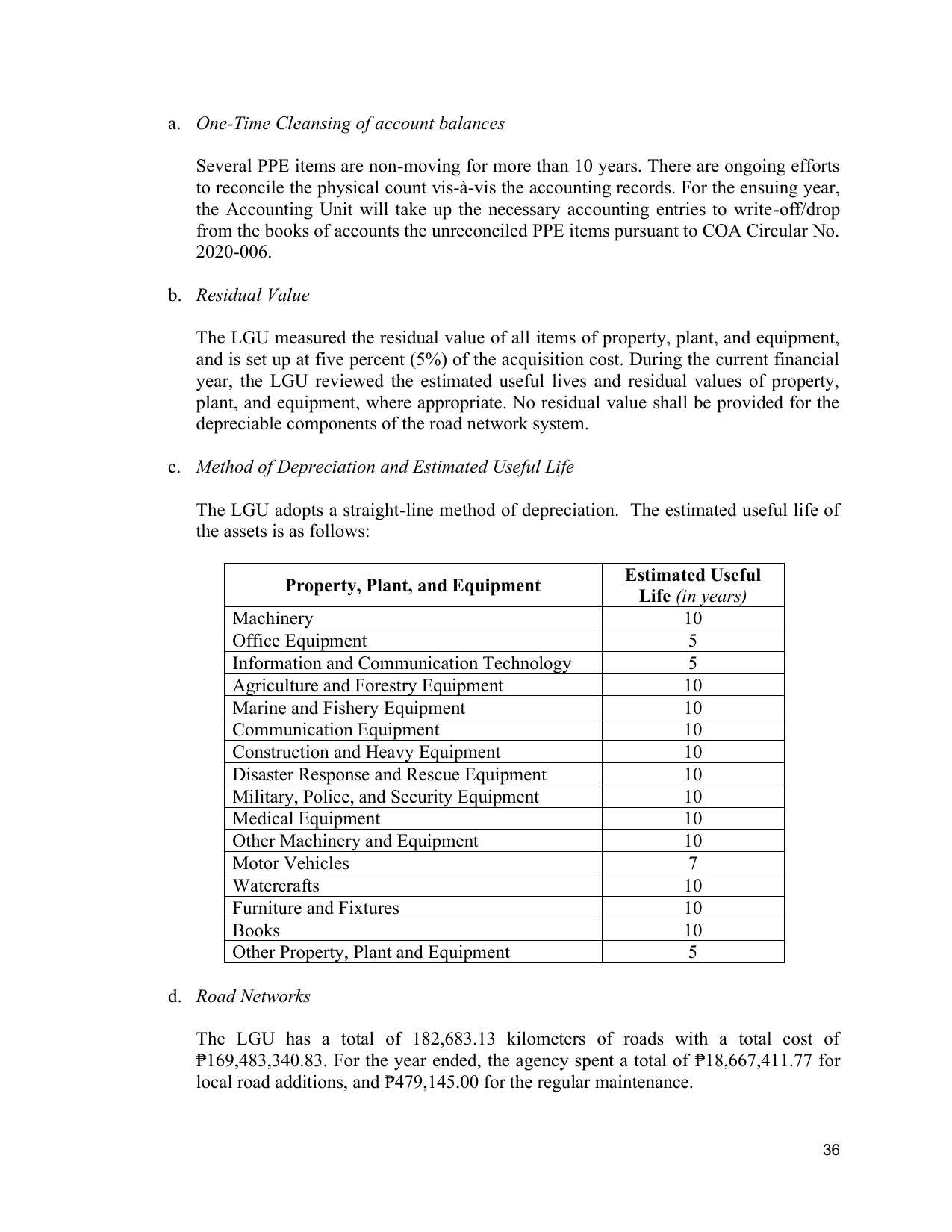 Page 42