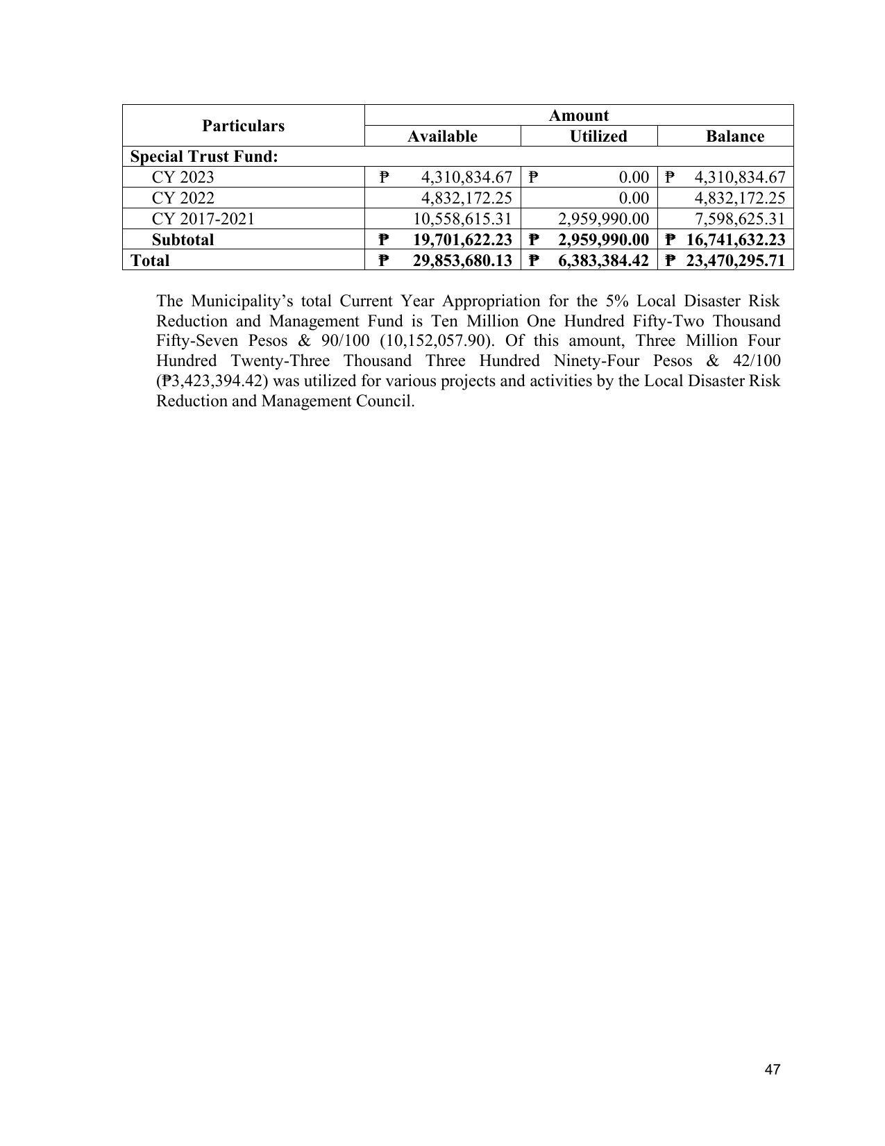 Page 53