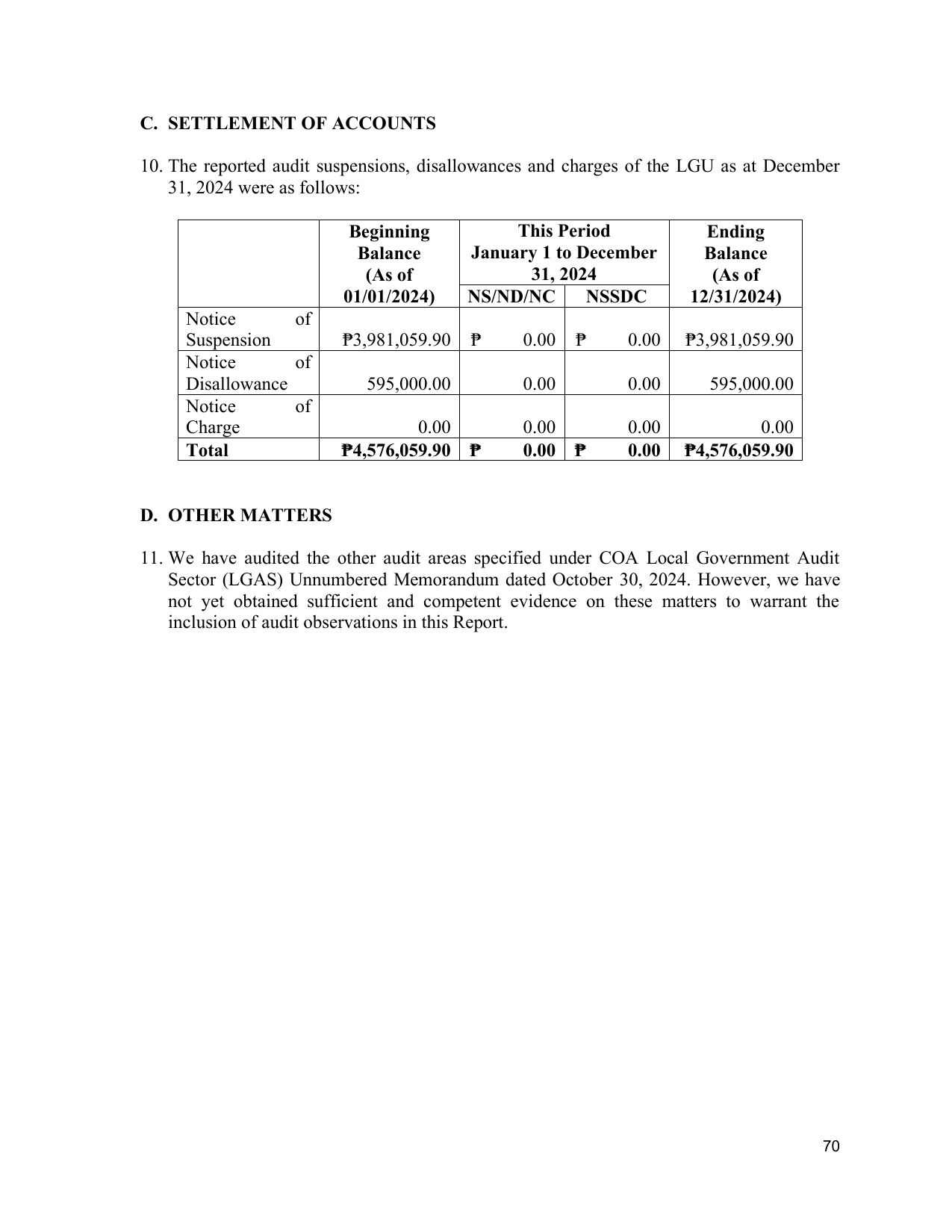 Page 74