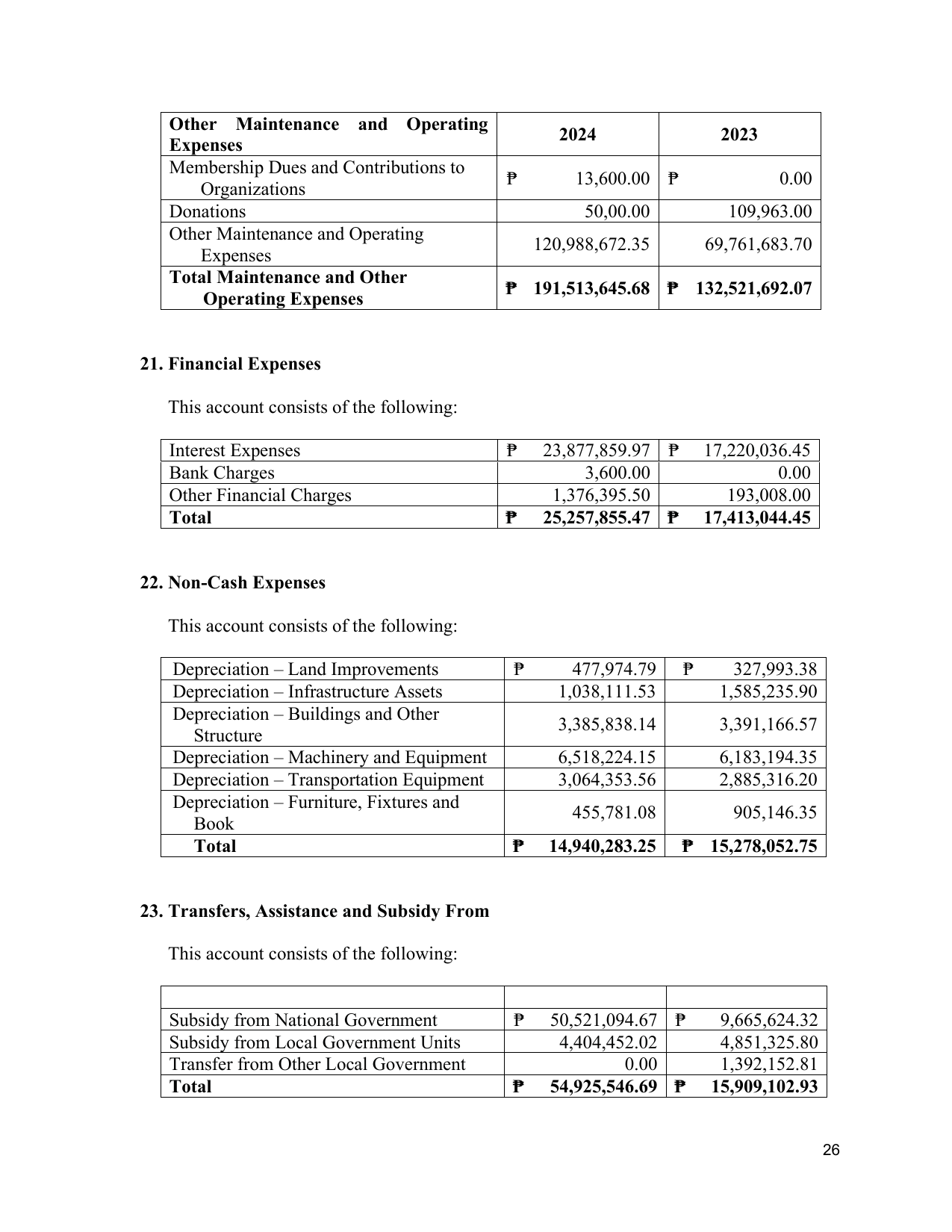 Page 31