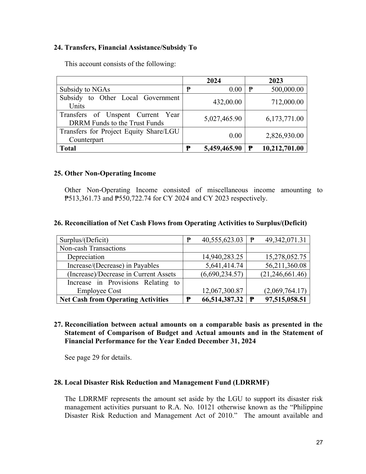 Page 32