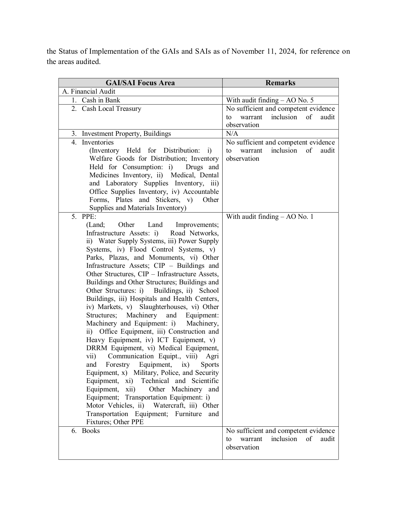 Page 6