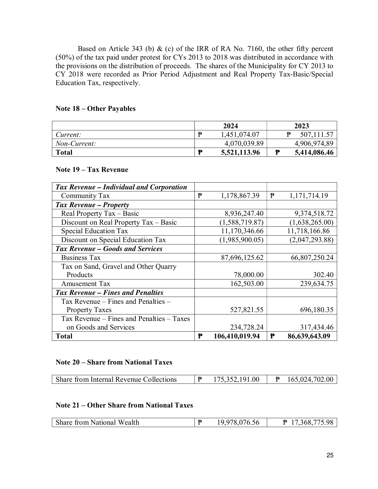 Page 32