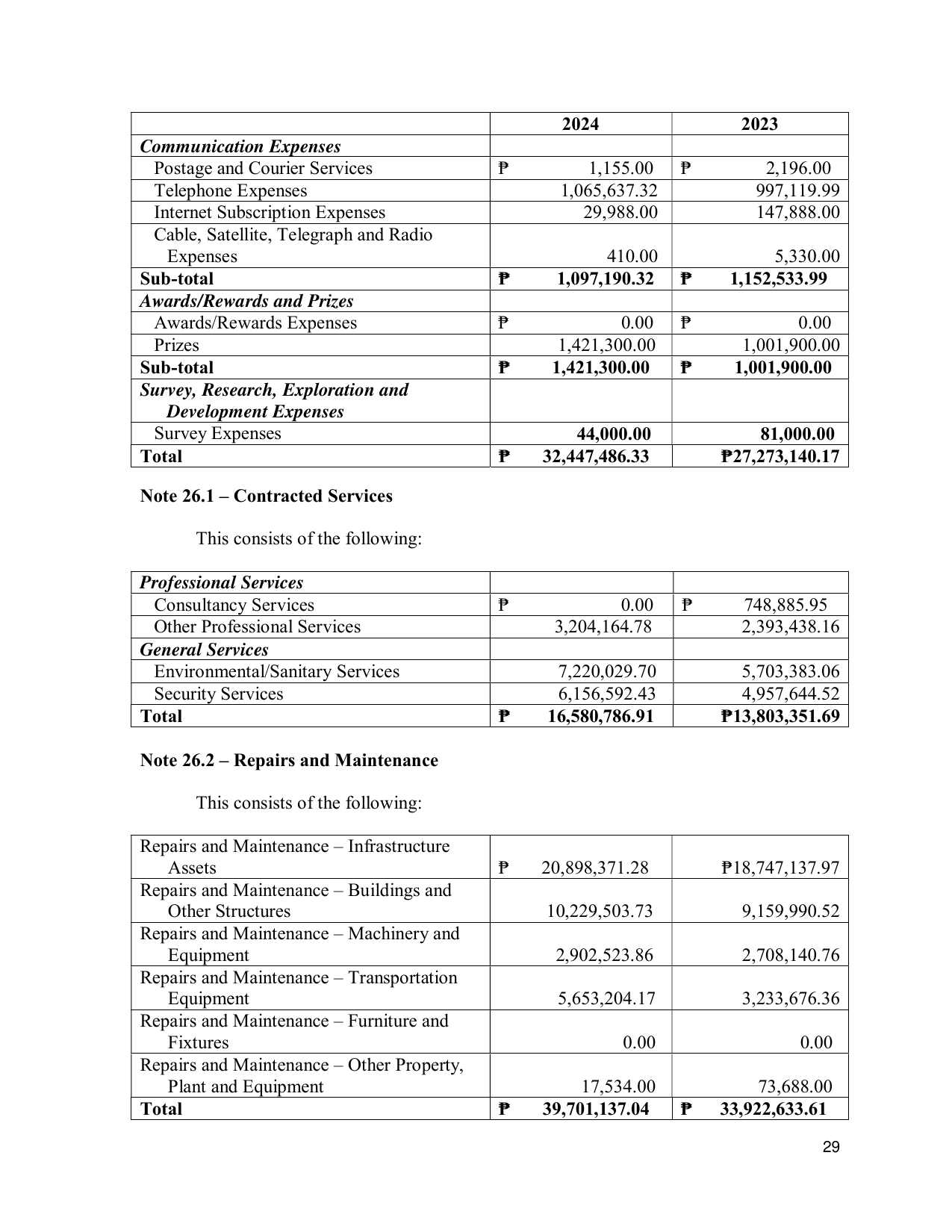 Page 36