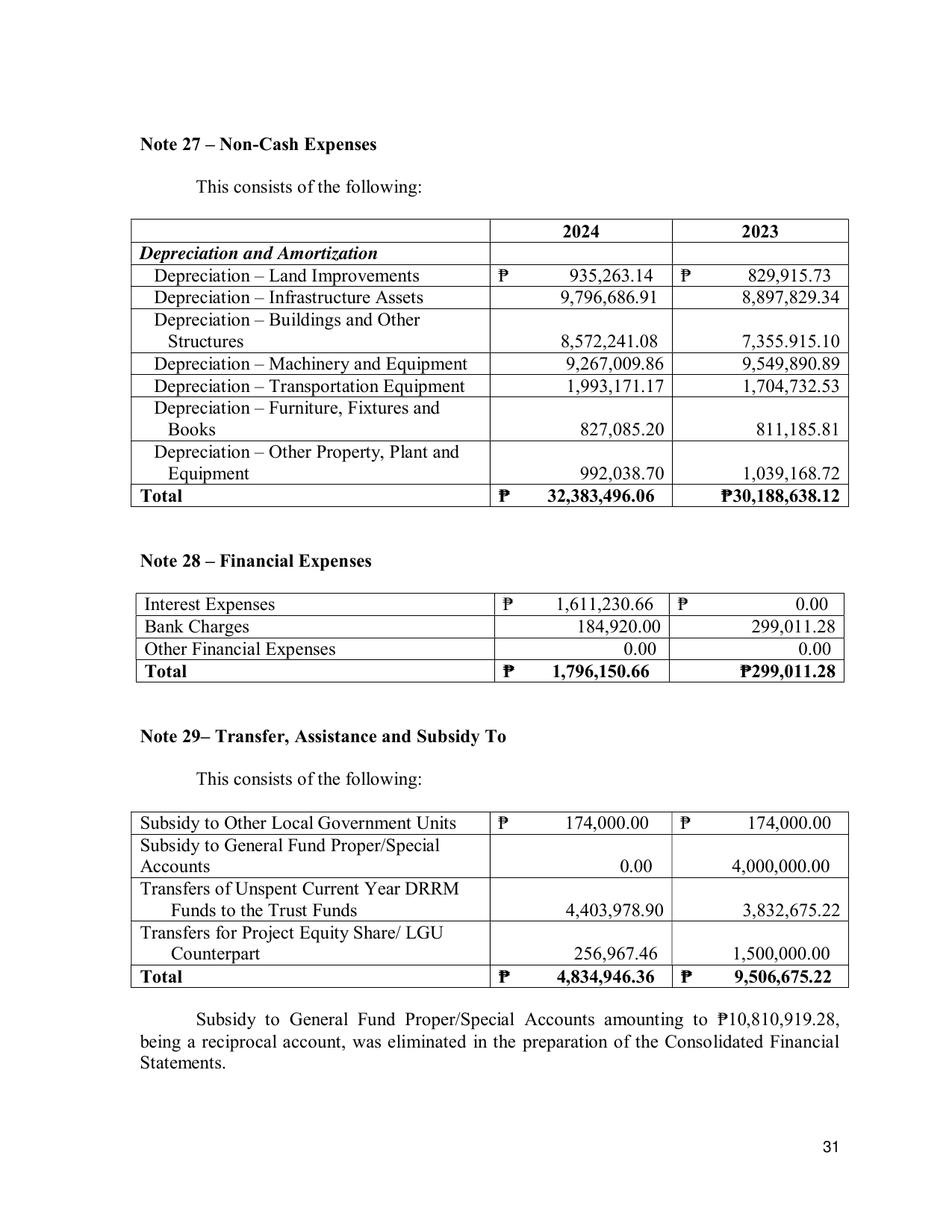 Page 38