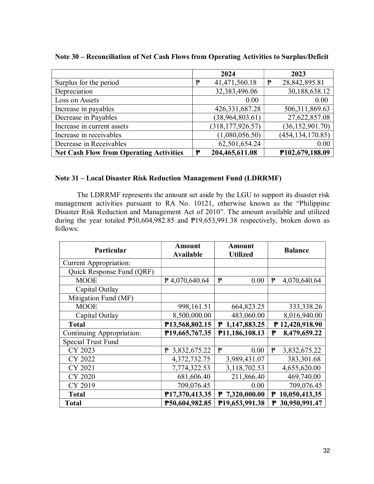 Page 39