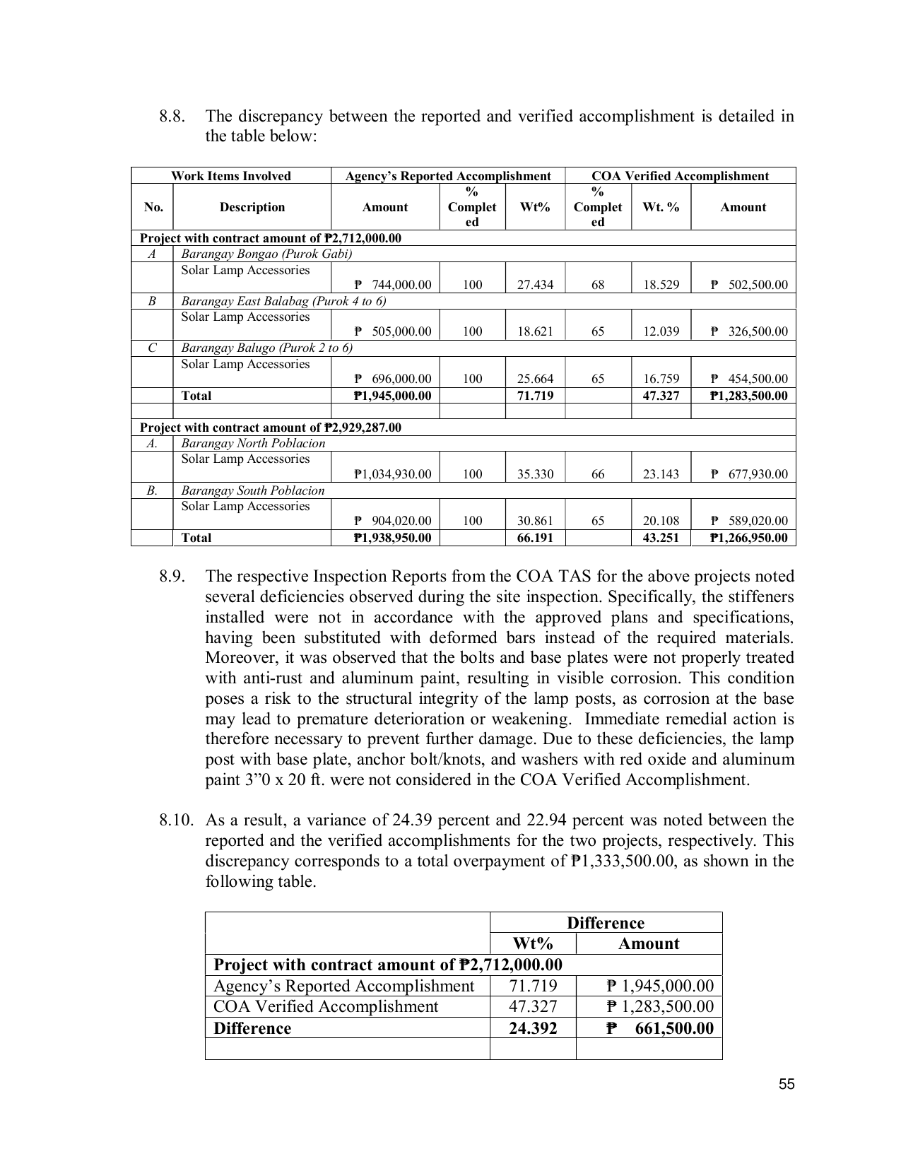Page 63