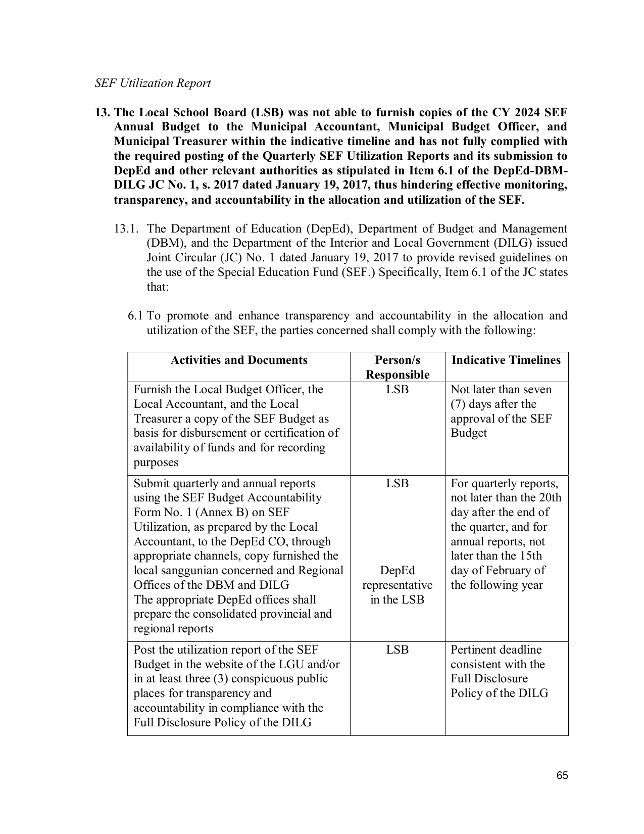 Page 73