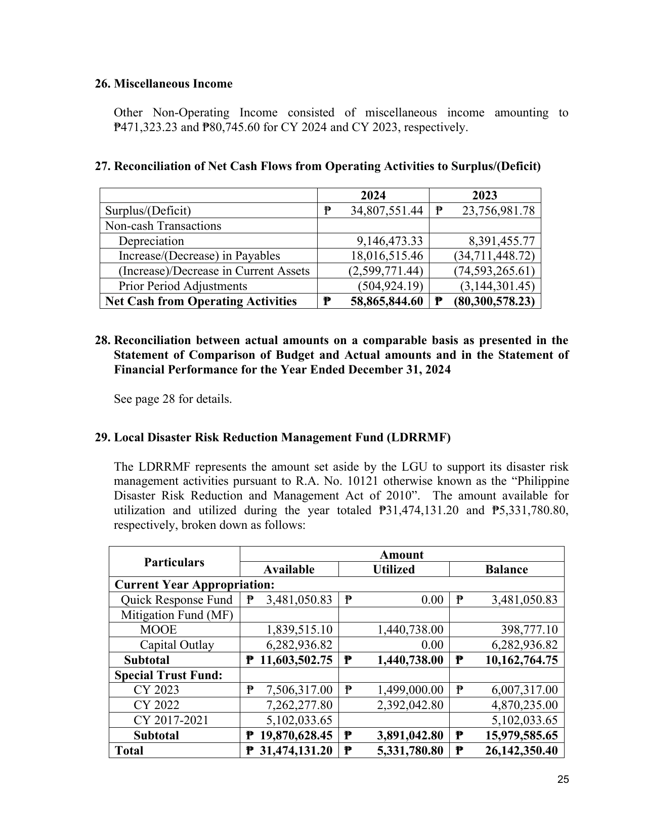 Page 31