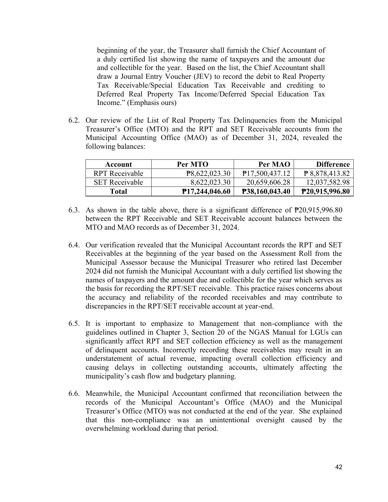 Page 46