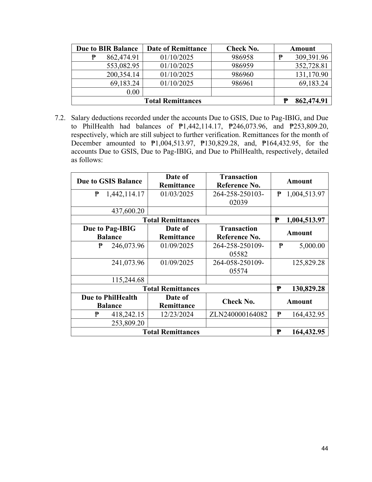 Page 48