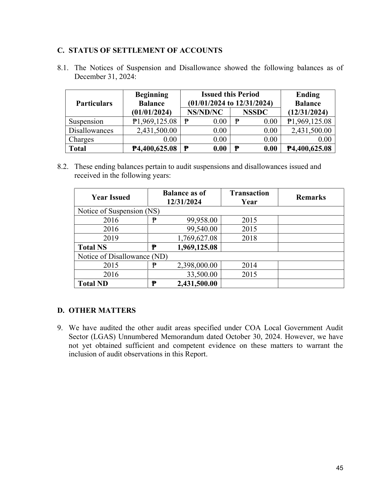 Page 49