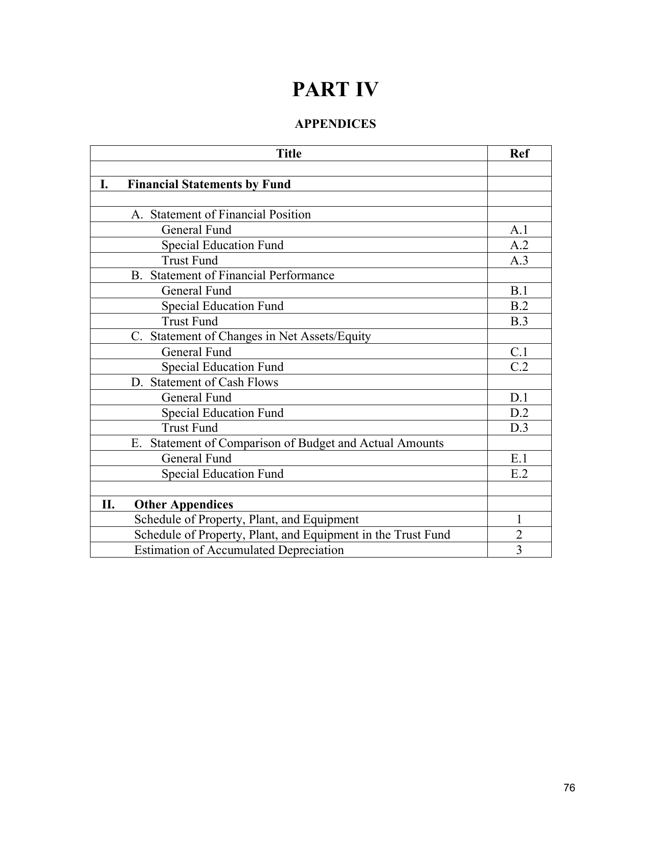 Page 82