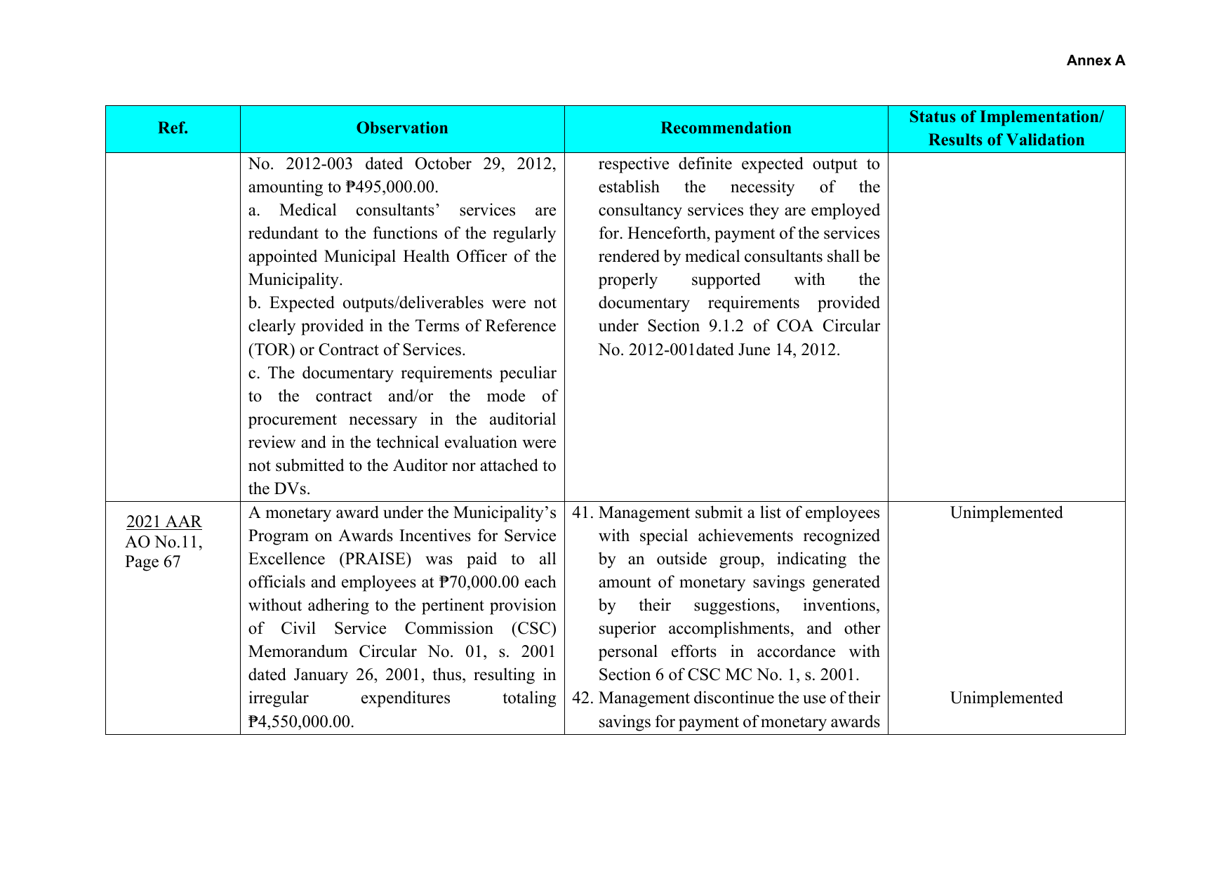 Page 31