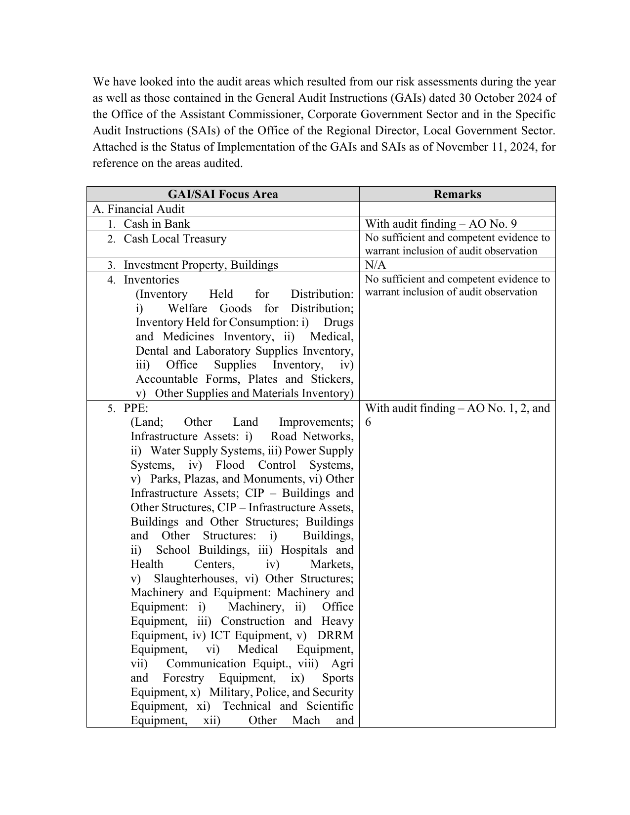 Page 6
