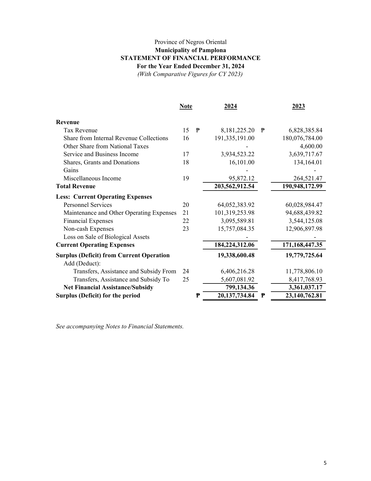 Page 20