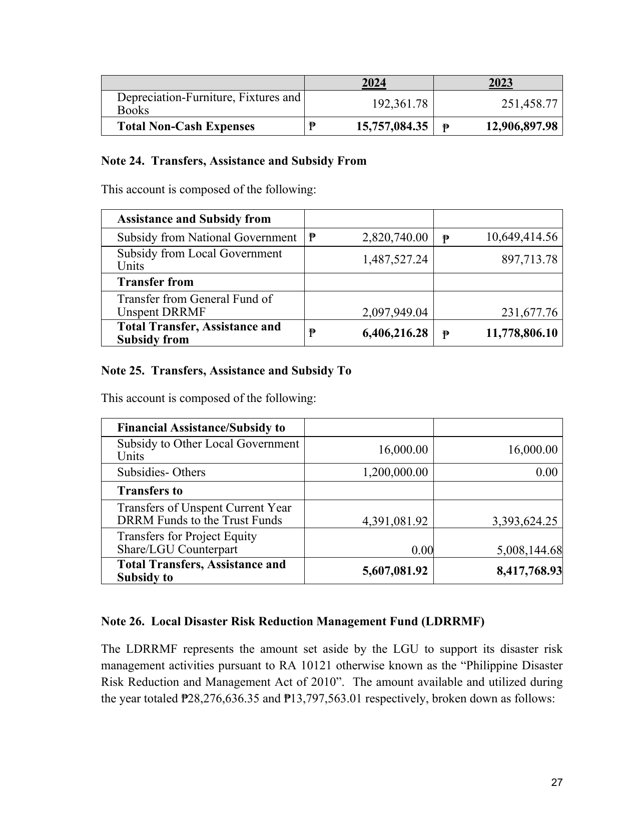 Page 42