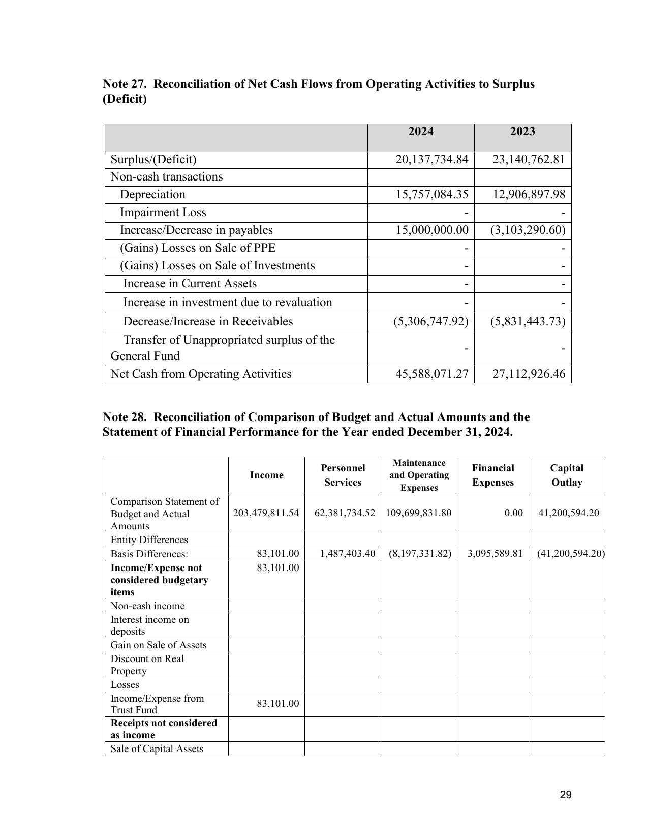 Page 44