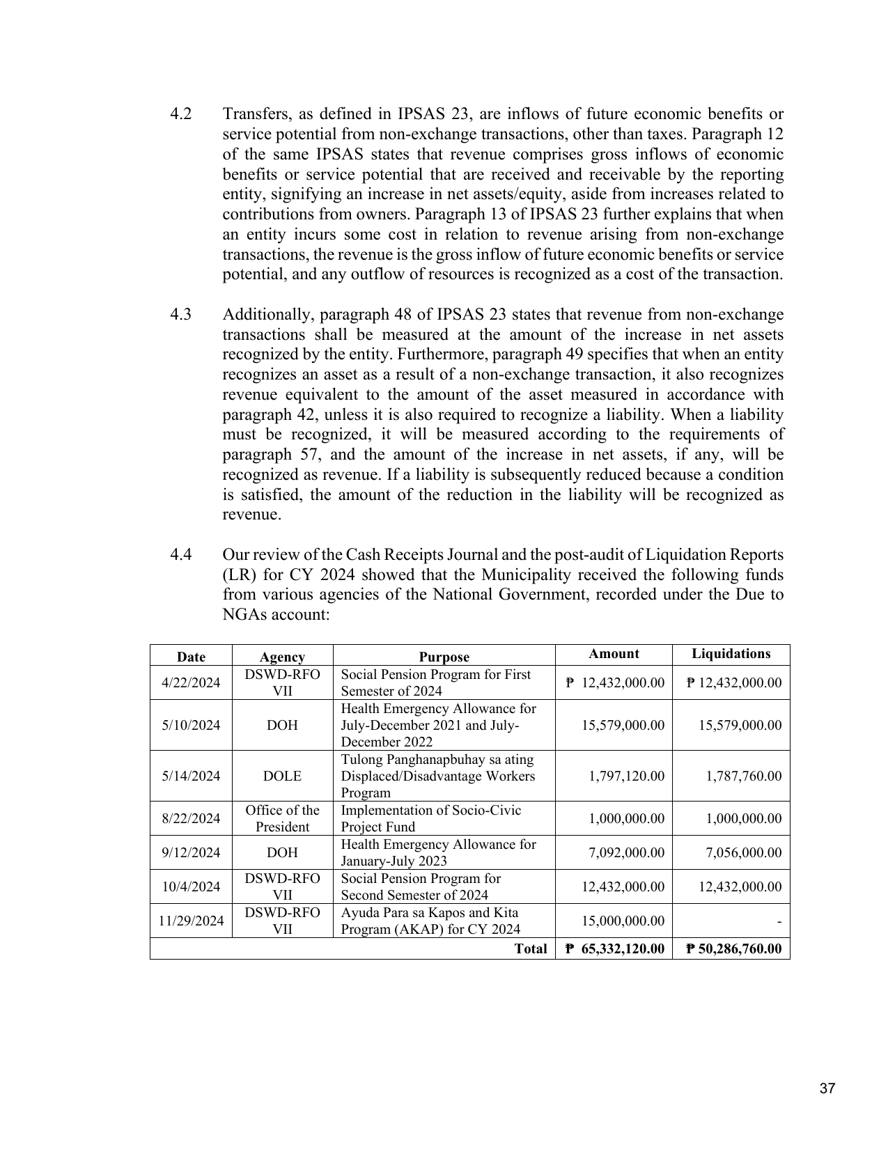 Page 53