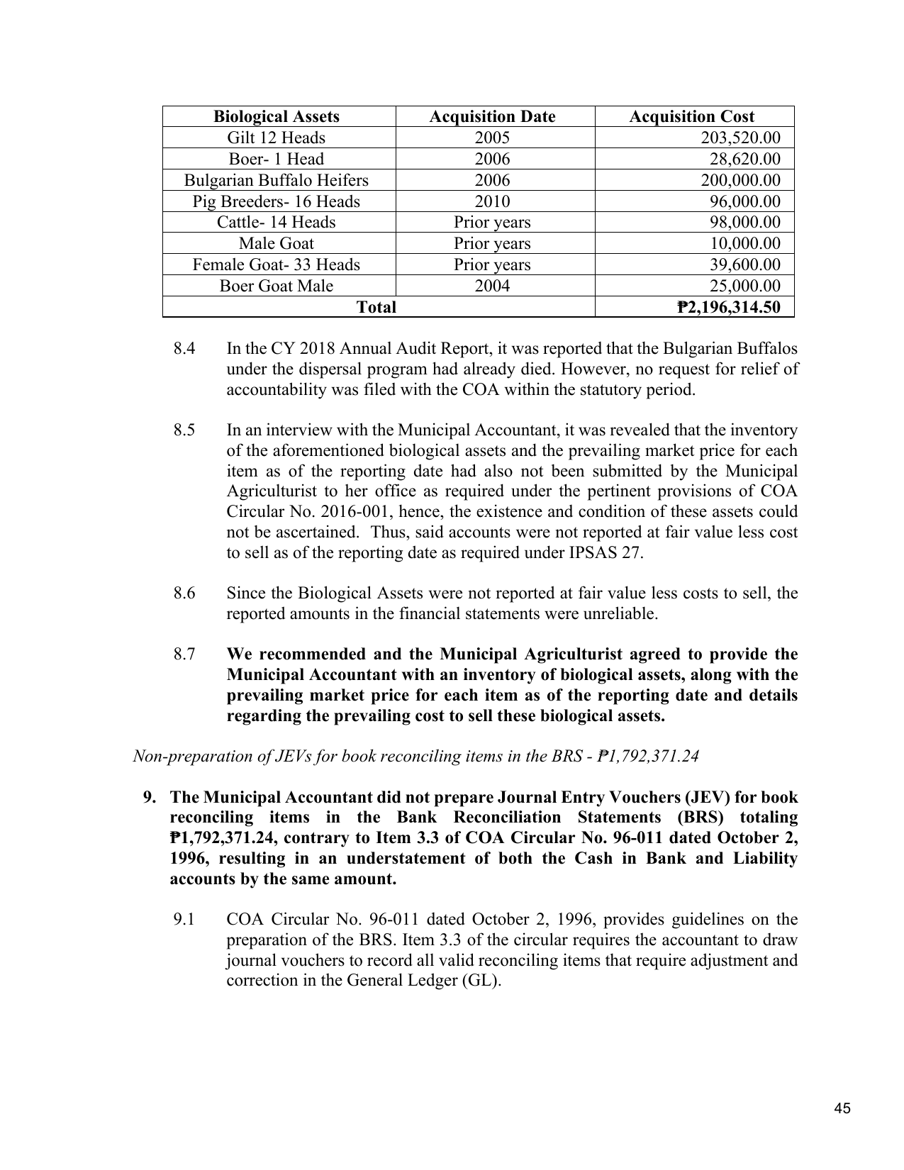 Page 61