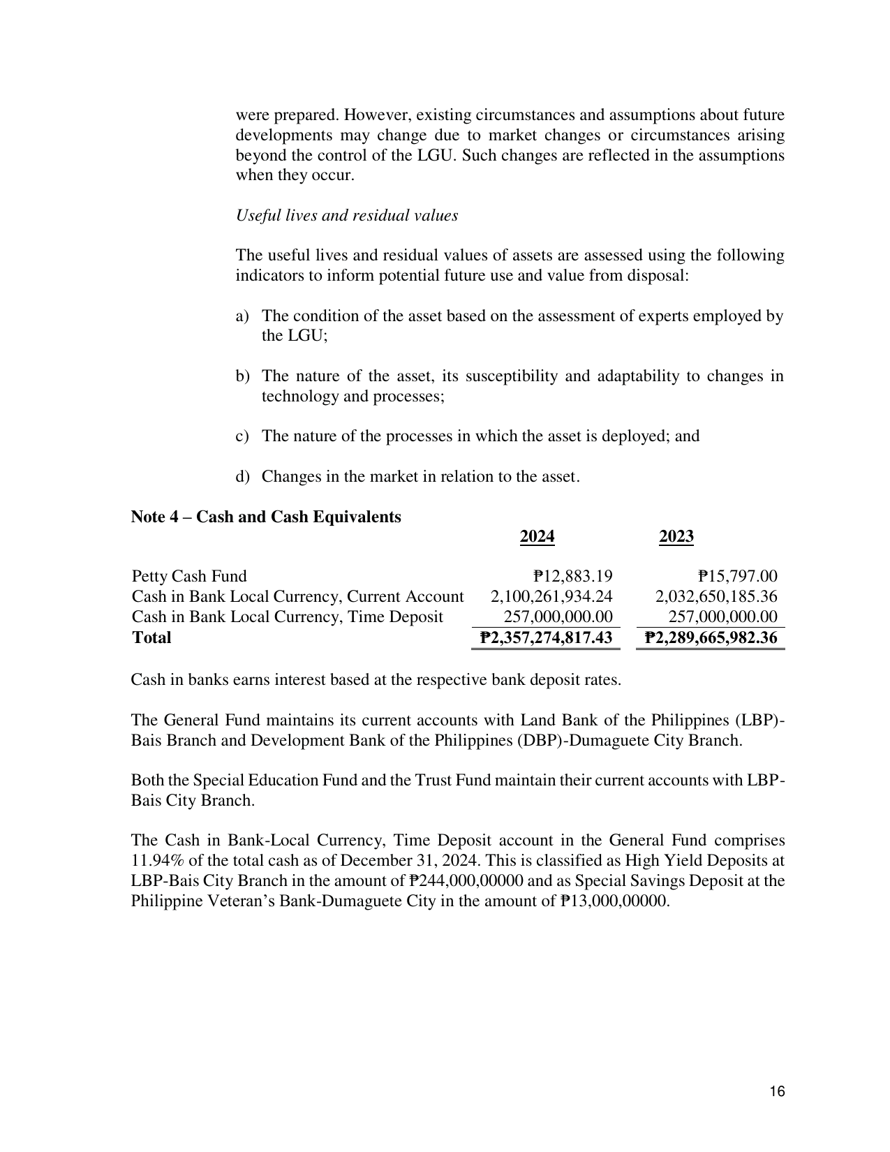 Page 21