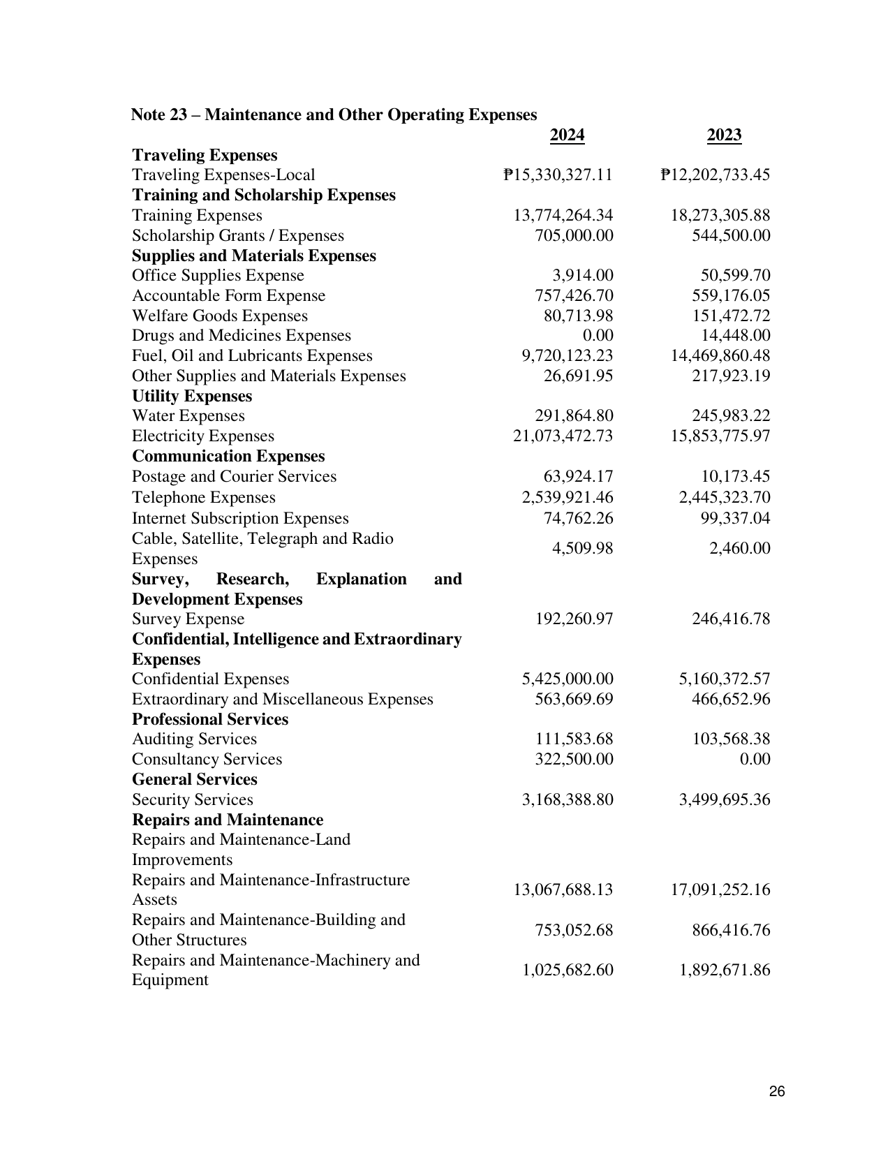 Page 31