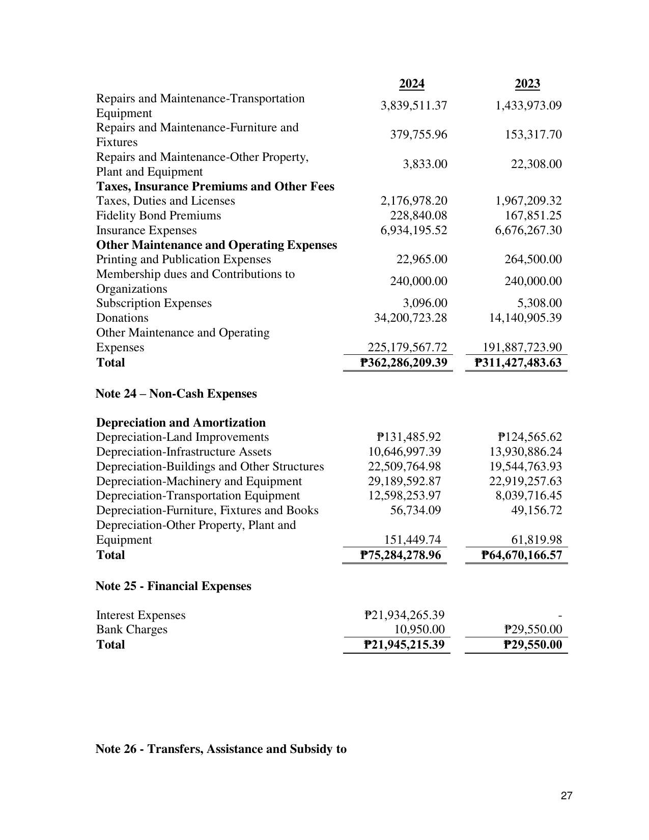 Page 32