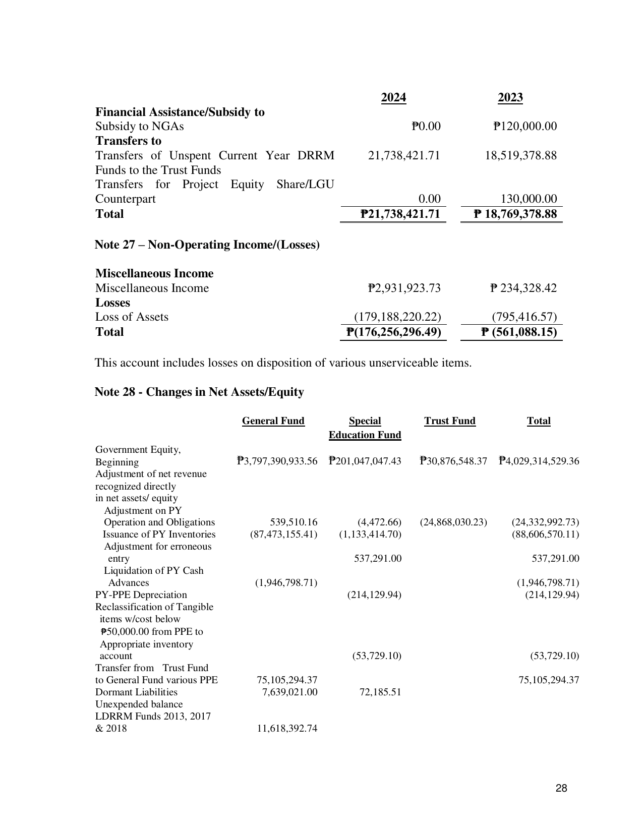 Page 33
