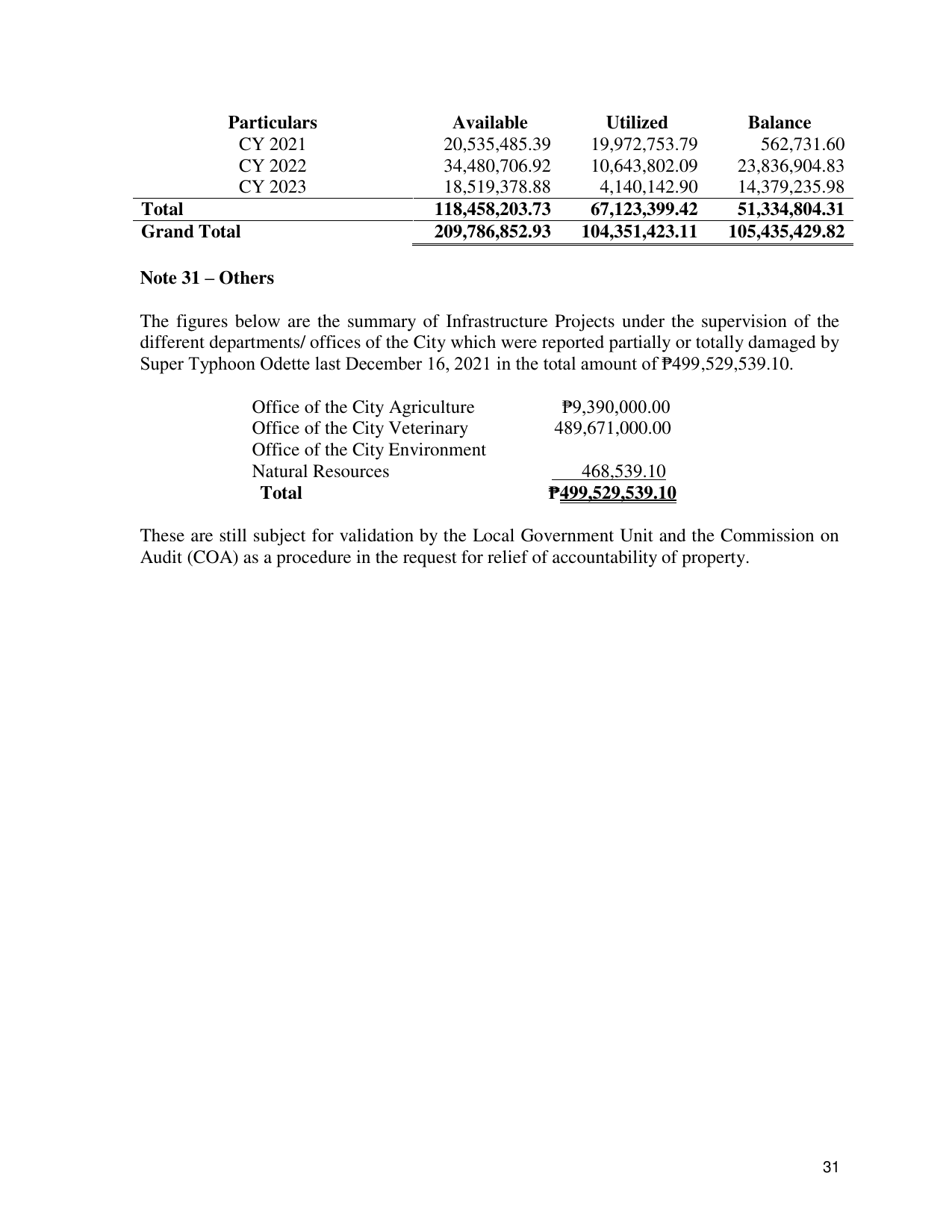 Page 36