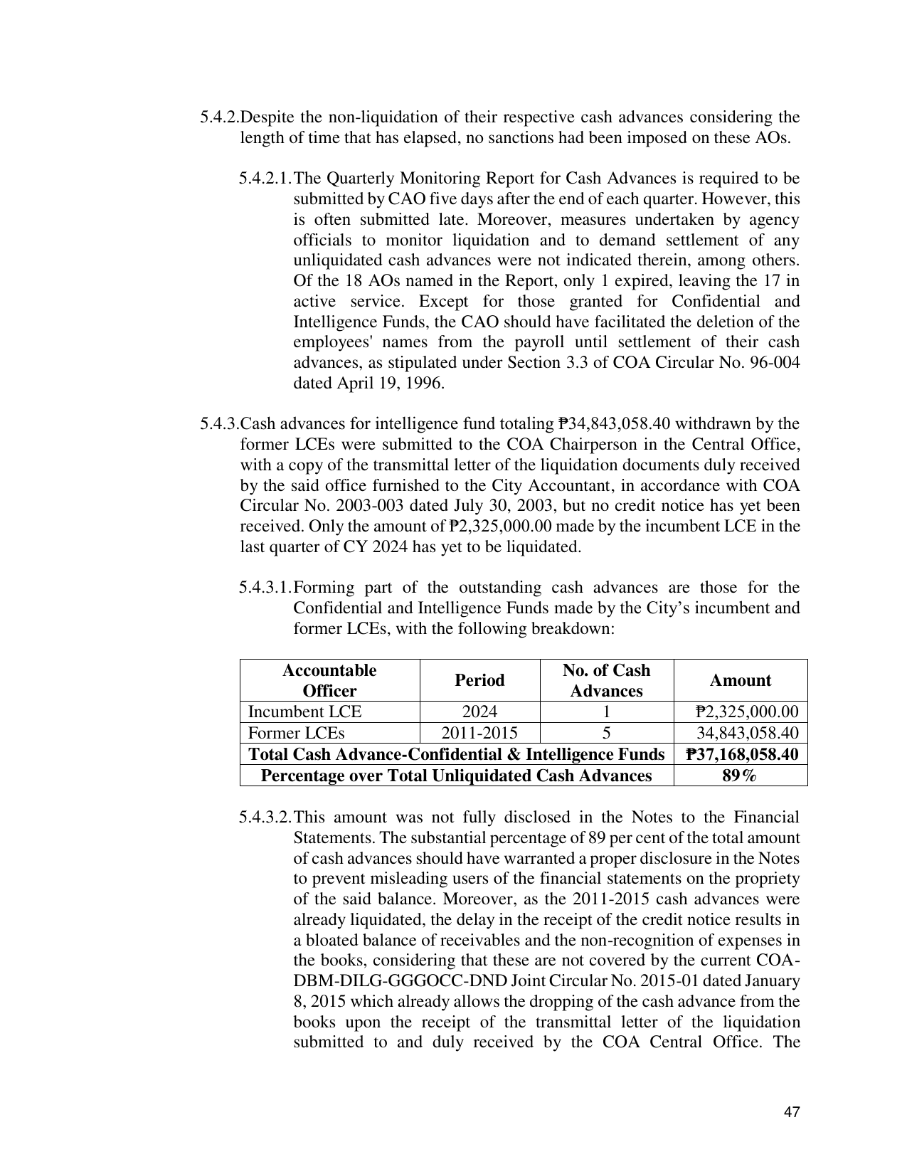 Page 53