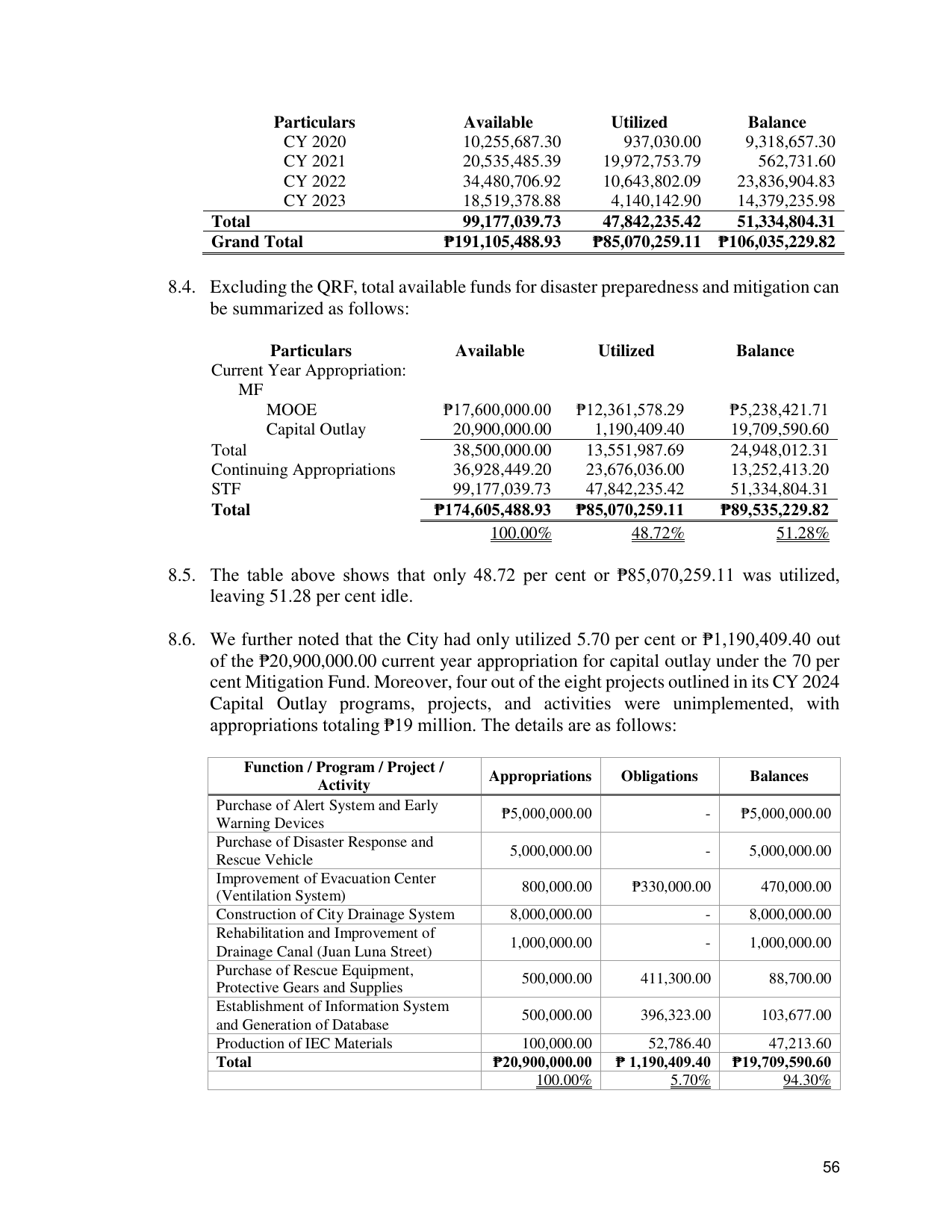 Page 62