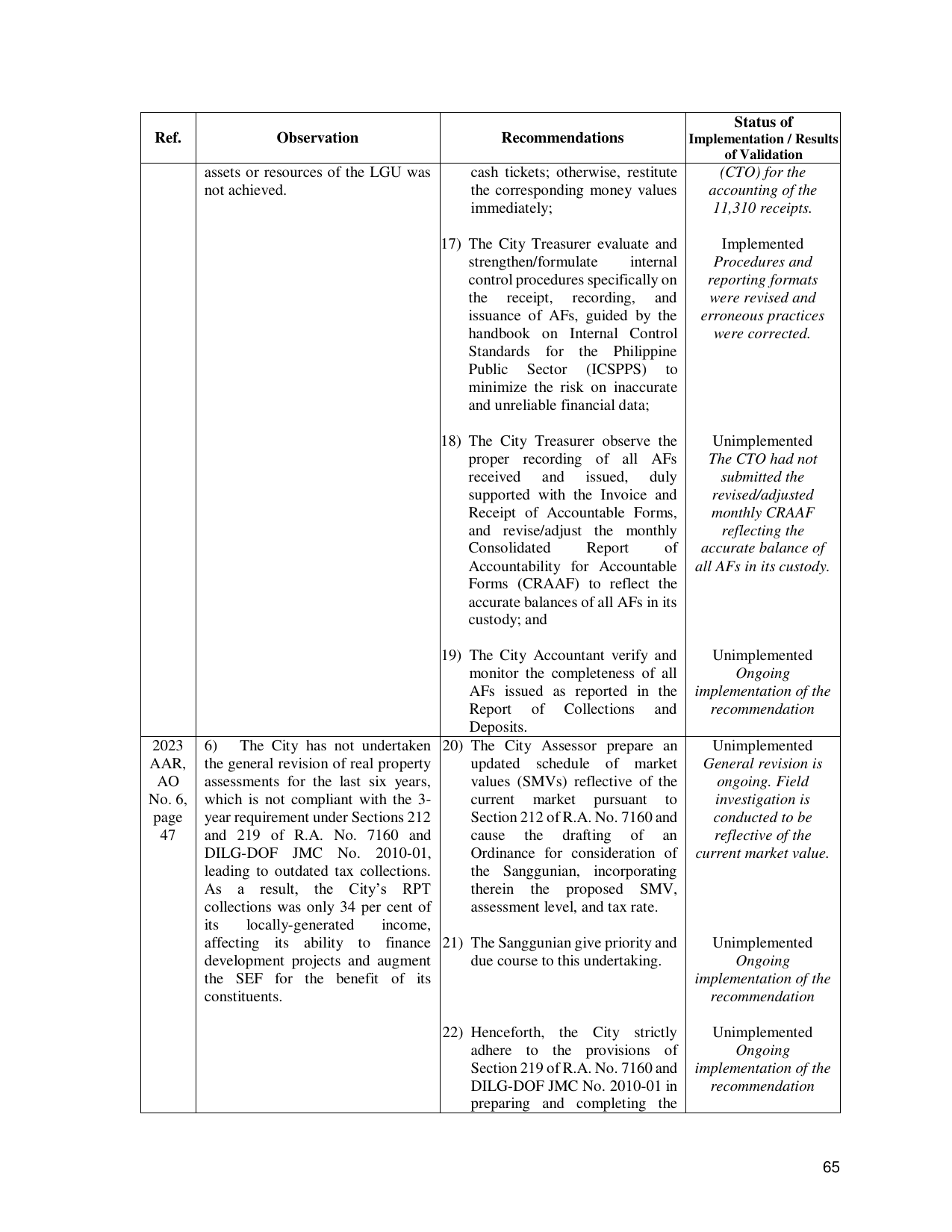 Page 72