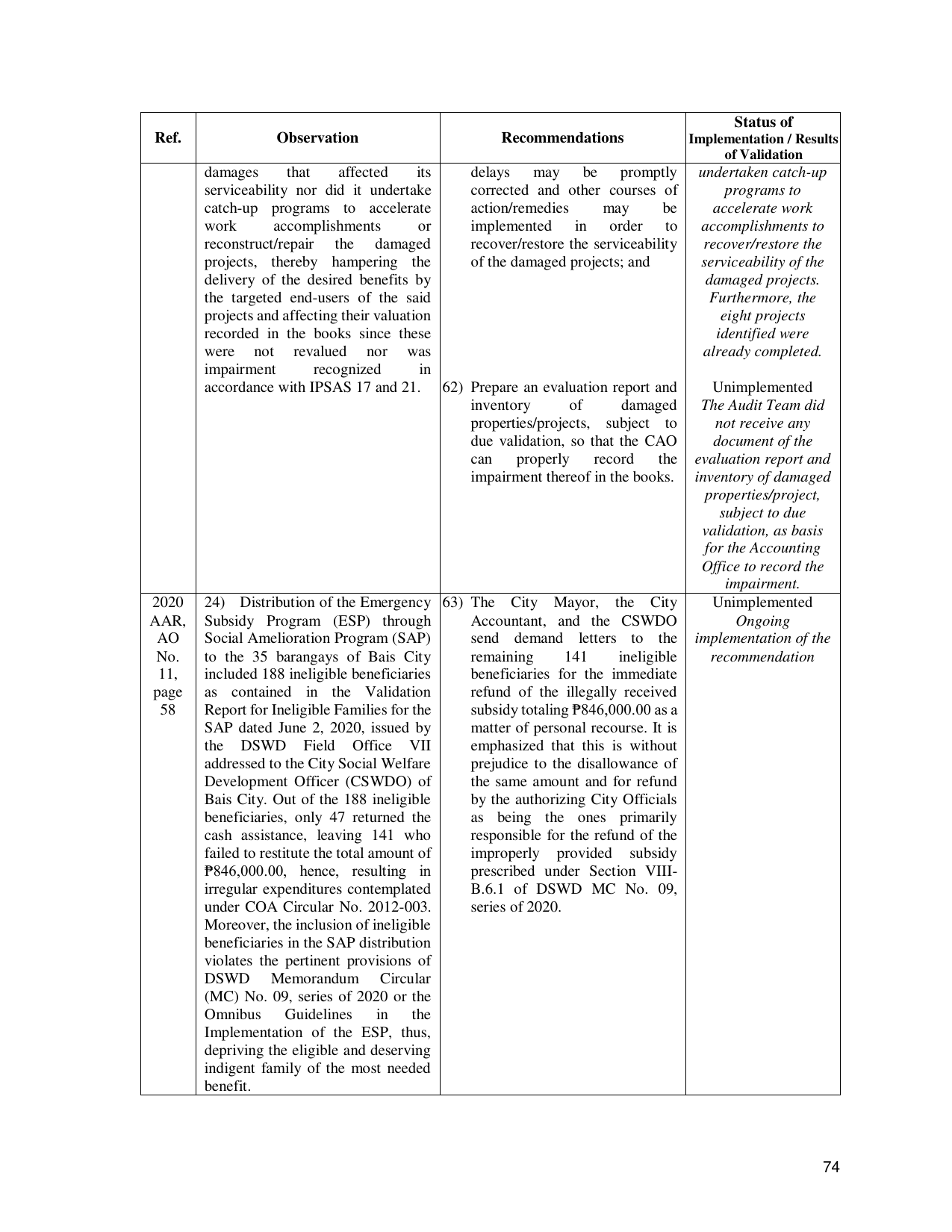 Page 81