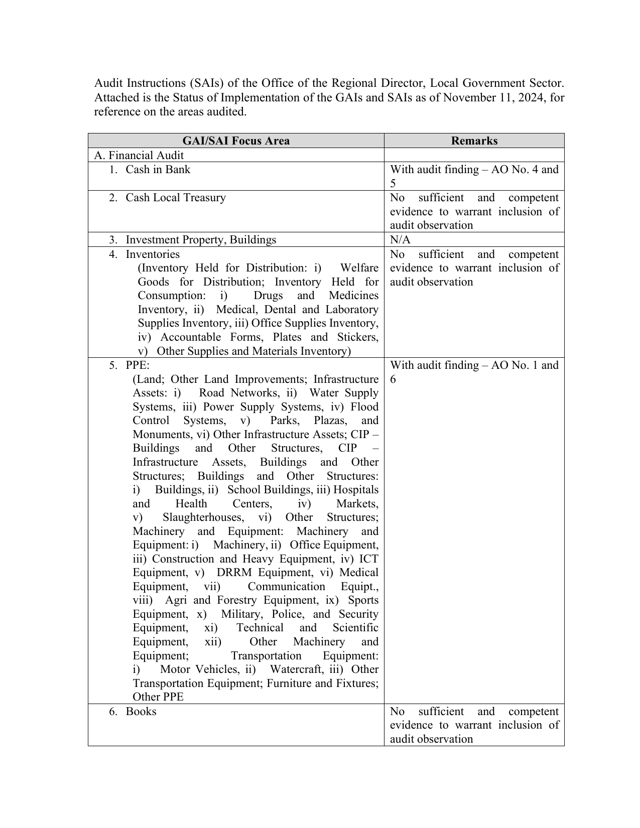 Page 6